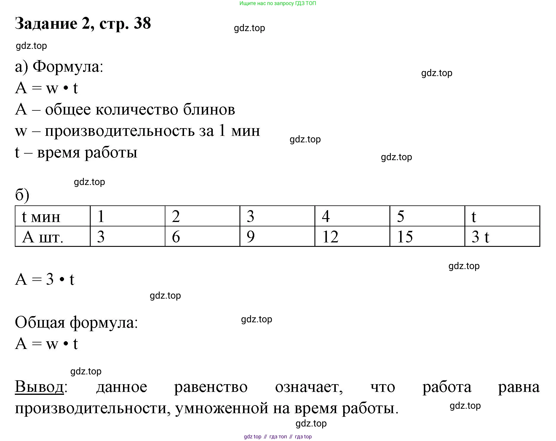 Математика, 3 класс рабочая тетрадь, автор: Петерсон Людмила Георгиевна, издательство Просвещение, Москва, 2020, салатового цвета, Часть 3, страница 38, номер 2, Решение