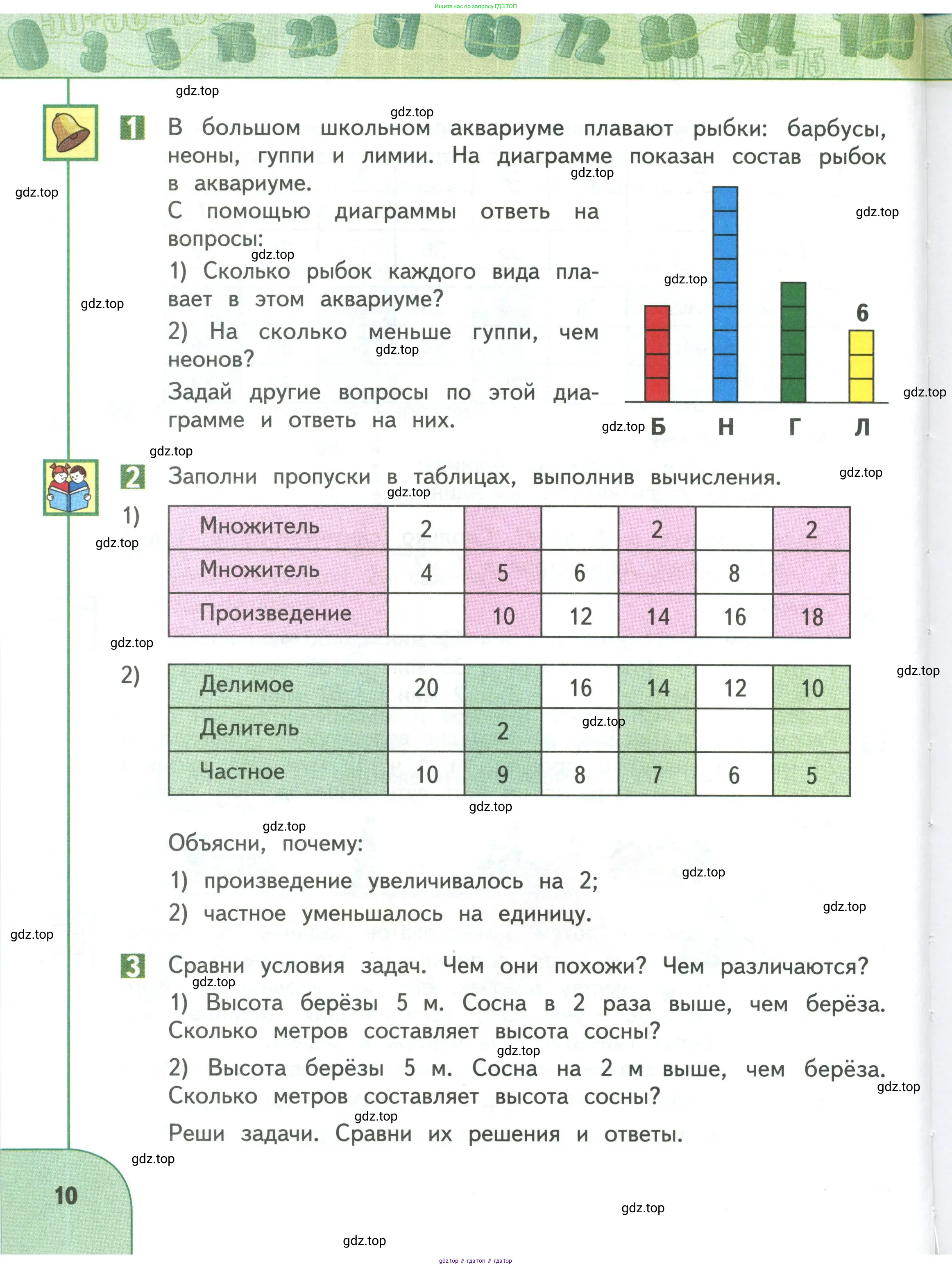 Математика, 3 класс Учебник, авторы: Дорофеев Георгий Владимирович, Миракова Татьяна Николаевна, Бука Татьяна Борисовна, издательство Просвещение, Москва, 2019 - 2023, белого цвета, Часть 1, страница 10