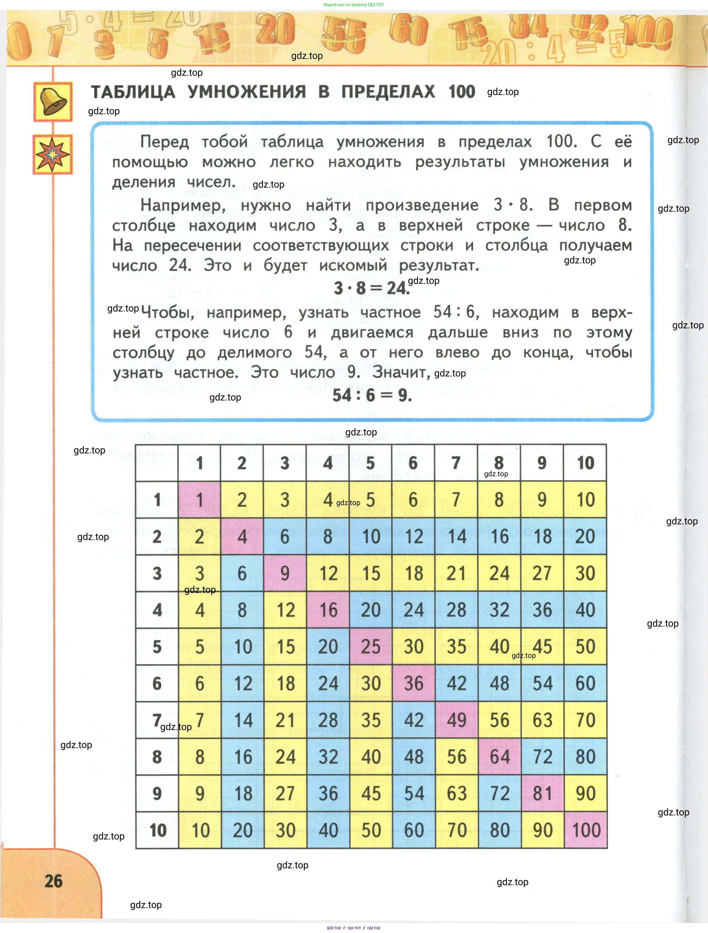 Математика, 3 класс Учебник, авторы: Дорофеев Георгий Владимирович, Миракова Татьяна Николаевна, Бука Татьяна Борисовна, издательство Просвещение, Москва, 2019 - 2023, белого цвета, Часть 1, страница 26