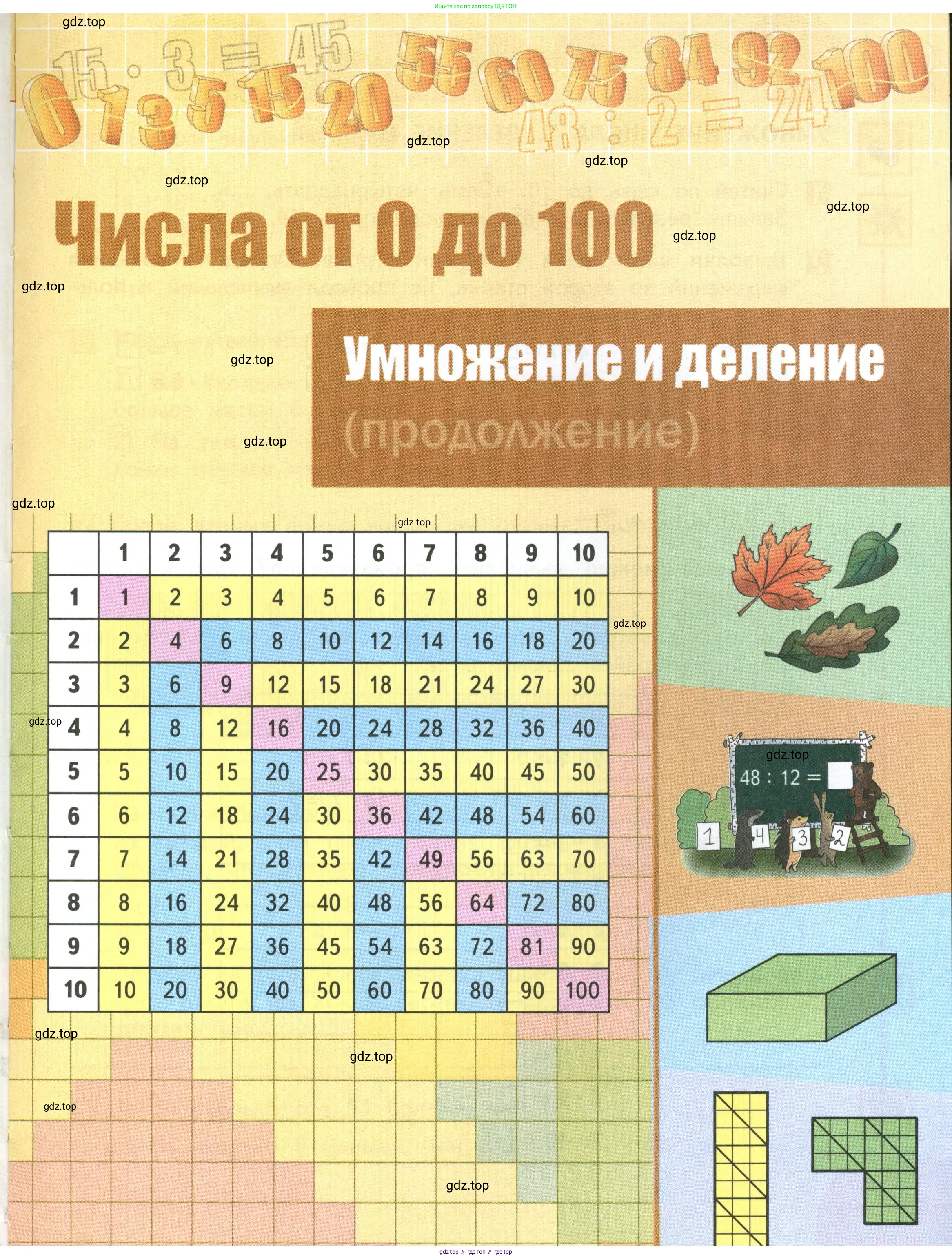 Математика, 3 класс Учебник, авторы: Дорофеев Георгий Владимирович, Миракова Татьяна Николаевна, Бука Татьяна Борисовна, издательство Просвещение, Москва, 2019 - 2023, белого цвета, страница 3