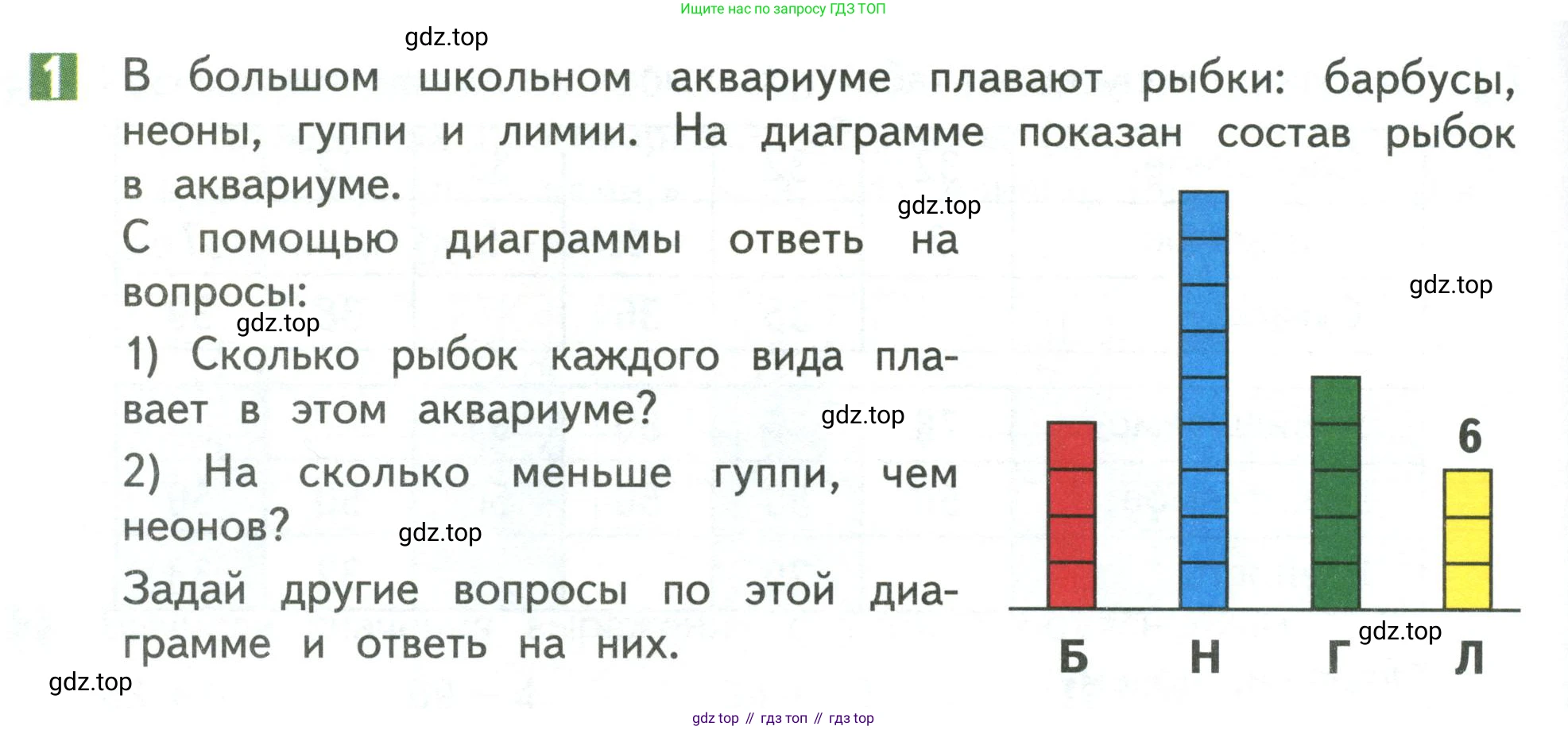 Математика, 3 класс Учебник, авторы: Дорофеев Георгий Владимирович, Миракова Татьяна Николаевна, Бука Татьяна Борисовна, издательство Просвещение, Москва, 2019 - 2023, белого цвета, Часть 1, страница 10, номер 1, Условие