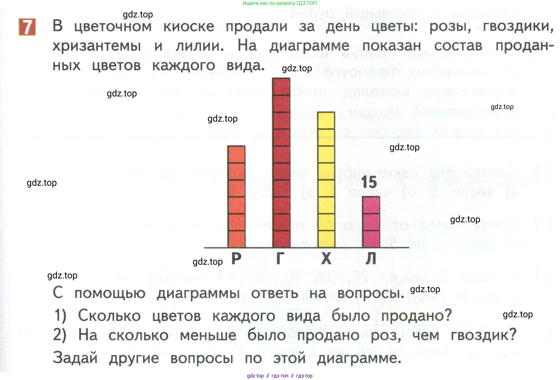 Математика, 3 класс Учебник, авторы: Дорофеев Георгий Владимирович, Миракова Татьяна Николаевна, Бука Татьяна Борисовна, издательство Просвещение, Москва, 2019 - 2023, белого цвета, Часть 1, страница 111, номер 7, Условие