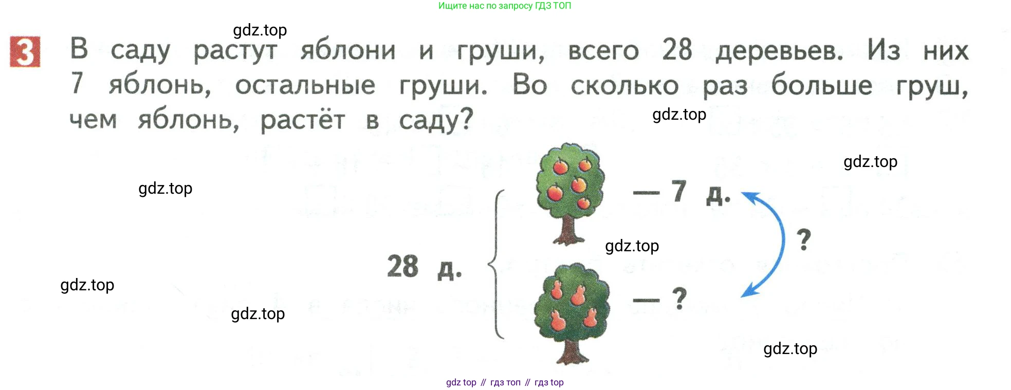 Математика, 3 класс Учебник, авторы: Дорофеев Георгий Владимирович, Миракова Татьяна Николаевна, Бука Татьяна Борисовна, издательство Просвещение, Москва, 2019 - 2023, белого цвета, Часть 1, страница 121, номер 3, Условие