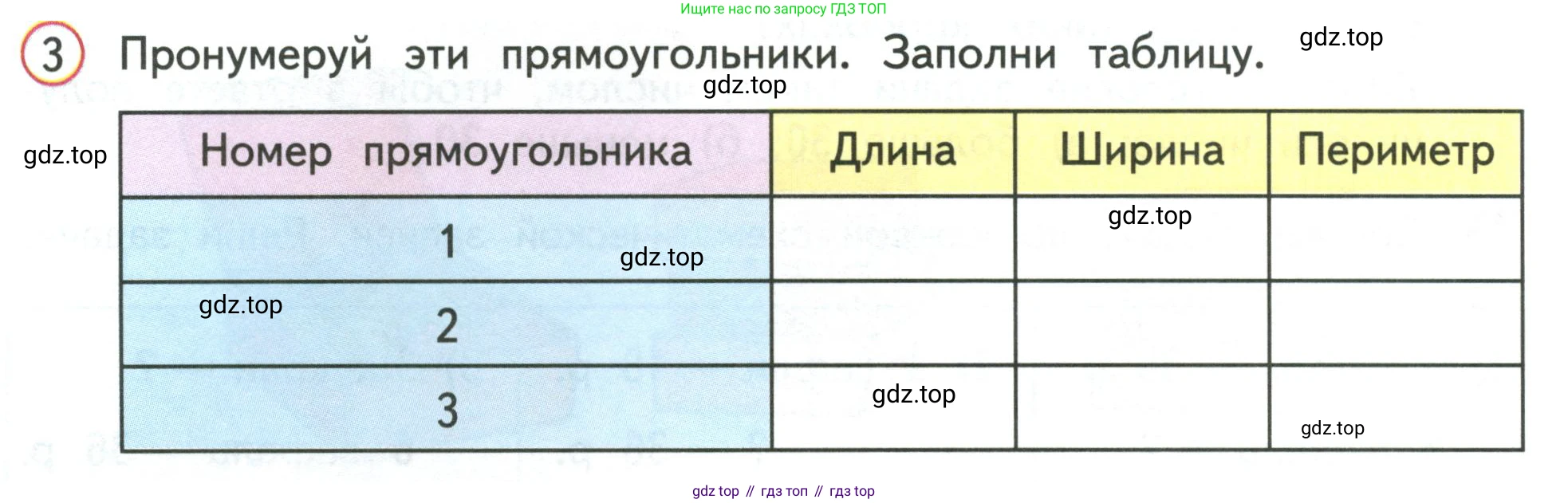 Математика, 3 класс Учебник, авторы: Дорофеев Георгий Владимирович, Миракова Татьяна Николаевна, Бука Татьяна Борисовна, издательство Просвещение, Москва, 2019 - 2023, белого цвета, Часть 1, страница 126, номер 3, Условие