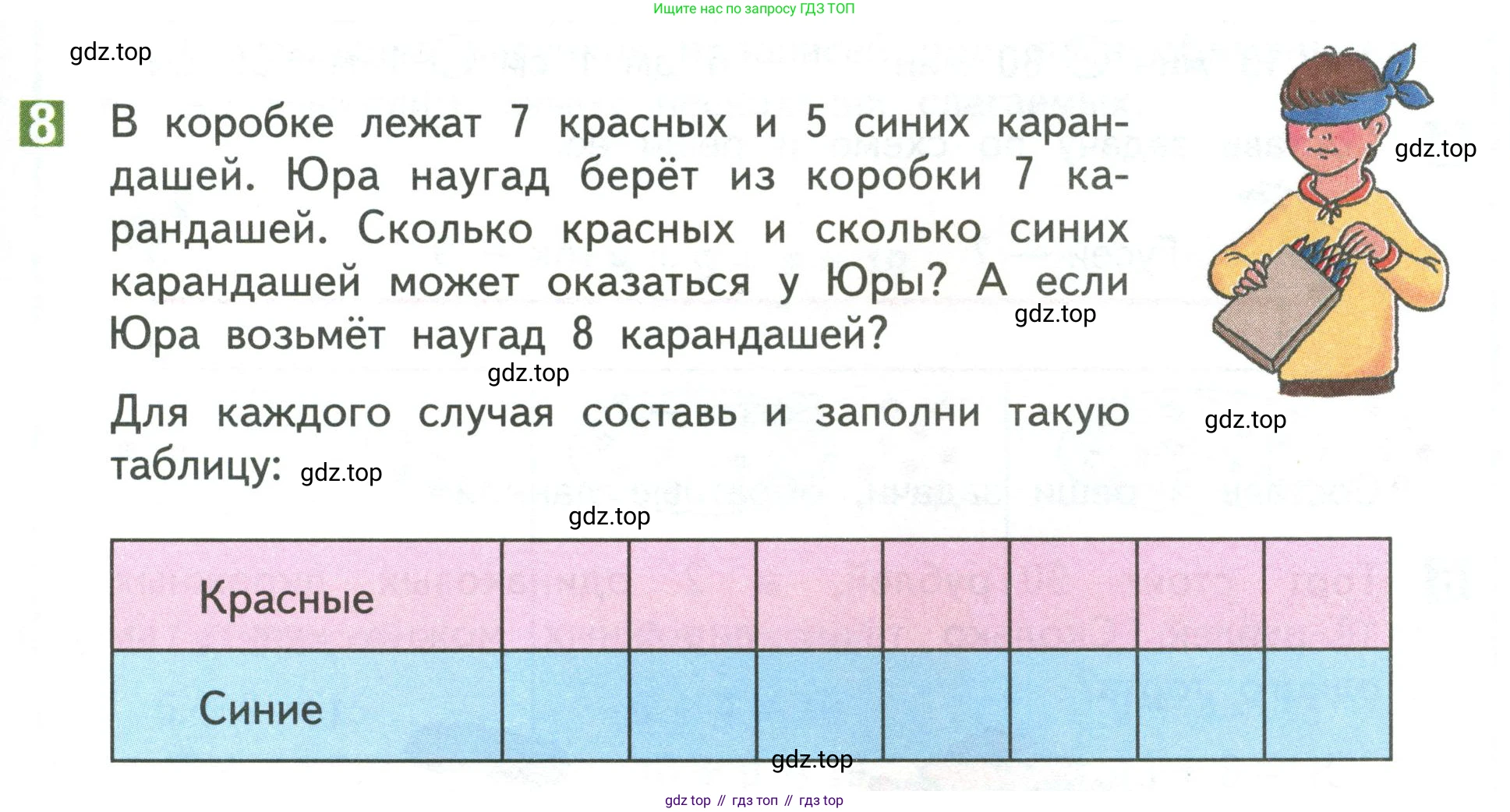 Математика, 3 класс Учебник, авторы: Дорофеев Георгий Владимирович, Миракова Татьяна Николаевна, Бука Татьяна Борисовна, издательство Просвещение, Москва, 2019 - 2023, белого цвета, Часть 1, страница 15, номер 8, Условие