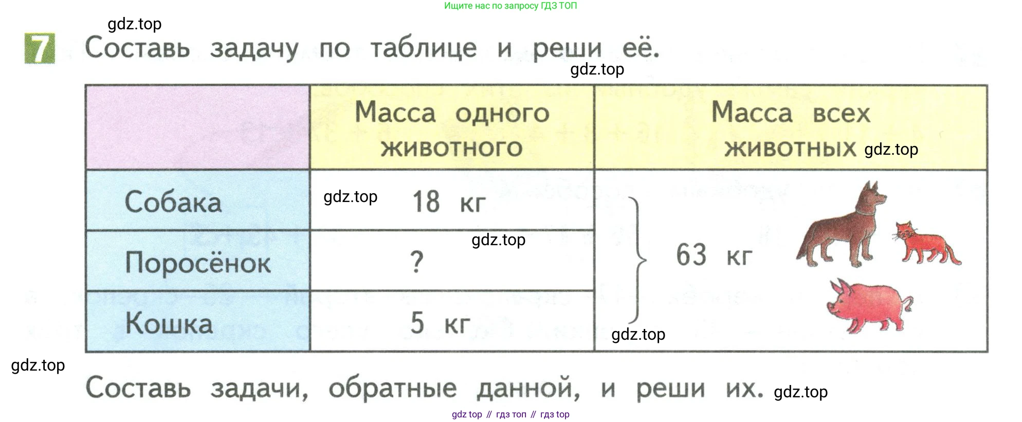 Математика, 3 класс Учебник, авторы: Дорофеев Георгий Владимирович, Миракова Татьяна Николаевна, Бука Татьяна Борисовна, издательство Просвещение, Москва, 2019 - 2023, белого цвета, Часть 1, страница 20, номер 7, Условие