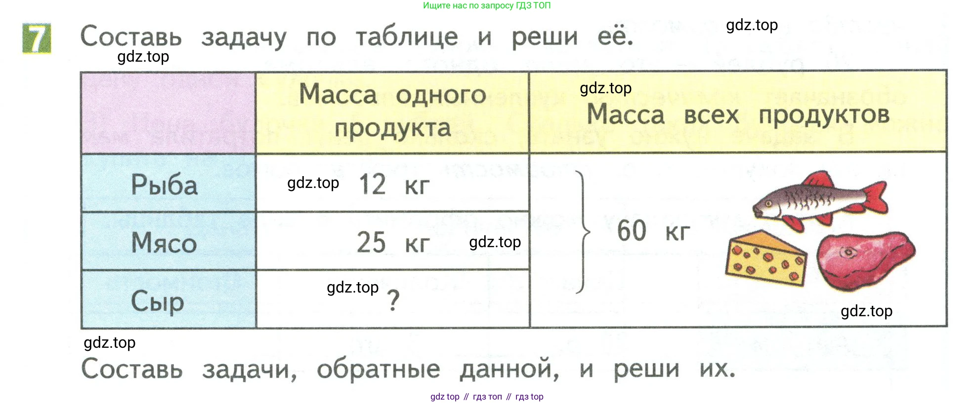 Математика, 3 класс Учебник, авторы: Дорофеев Георгий Владимирович, Миракова Татьяна Николаевна, Бука Татьяна Борисовна, издательство Просвещение, Москва, 2019 - 2023, белого цвета, Часть 1, страница 21, номер 7, Условие