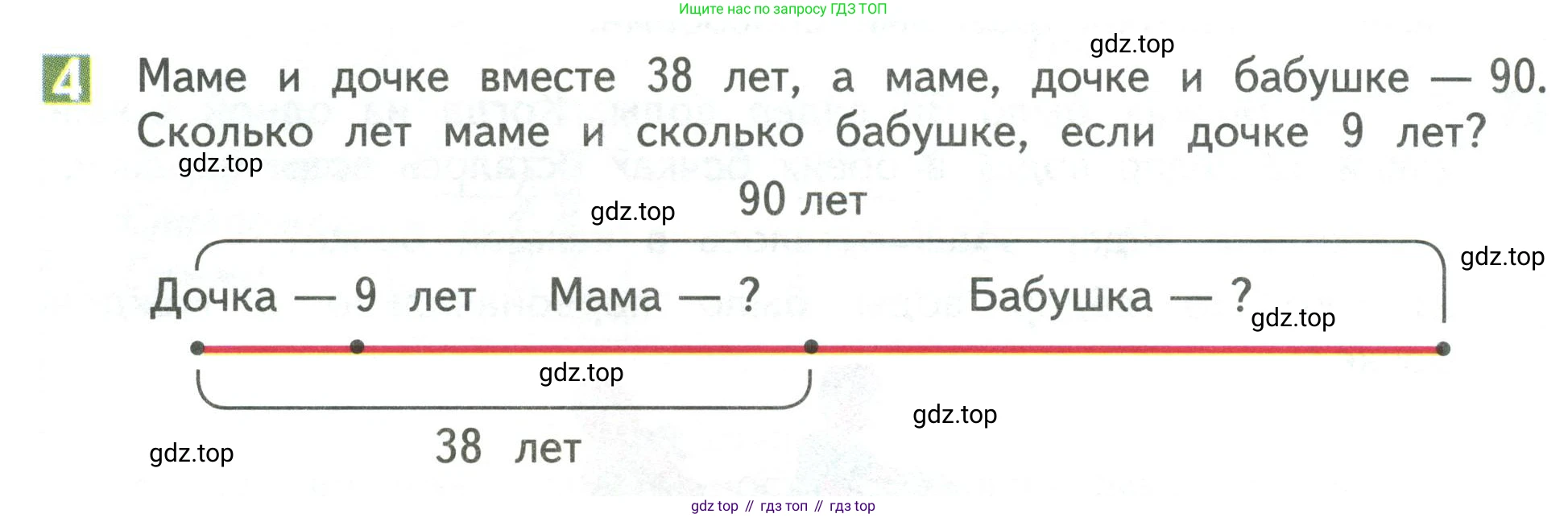 Математика, 3 класс Учебник, авторы: Дорофеев Георгий Владимирович, Миракова Татьяна Николаевна, Бука Татьяна Борисовна, издательство Просвещение, Москва, 2019 - 2023, белого цвета, Часть 1, страница 28, номер 4, Условие