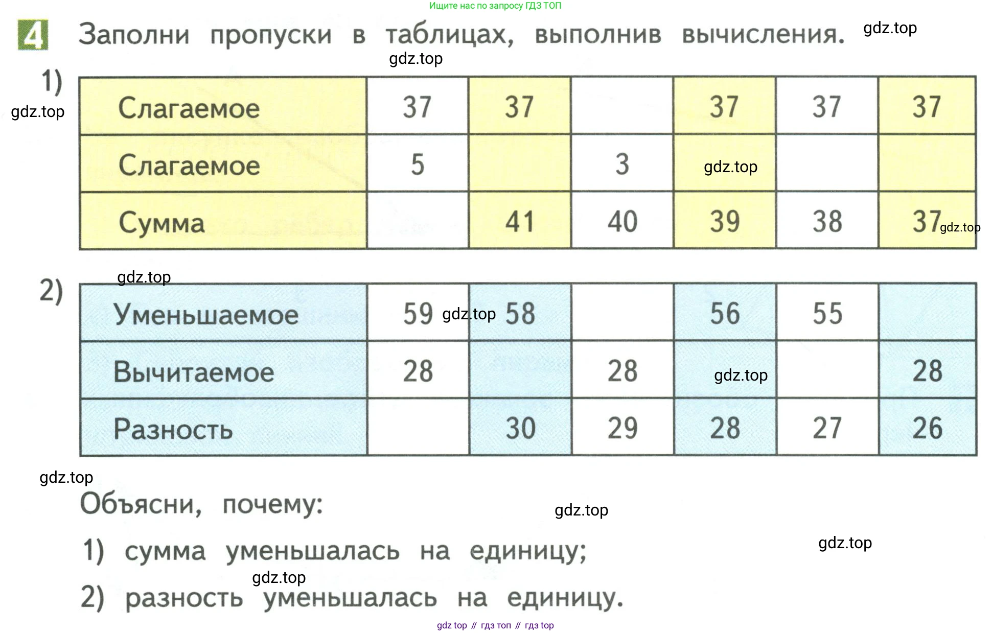 Математика, 3 класс Учебник, авторы: Дорофеев Георгий Владимирович, Миракова Татьяна Николаевна, Бука Татьяна Борисовна, издательство Просвещение, Москва, 2019 - 2023, белого цвета, Часть 1, страница 38, номер 4, Условие