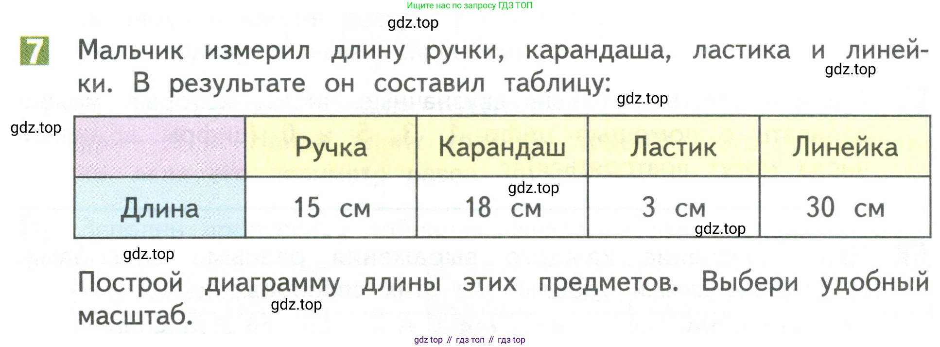 Математика, 3 класс Учебник, авторы: Дорофеев Георгий Владимирович, Миракова Татьяна Николаевна, Бука Татьяна Борисовна, издательство Просвещение, Москва, 2019 - 2023, белого цвета, Часть 1, страница 52, номер 7, Условие