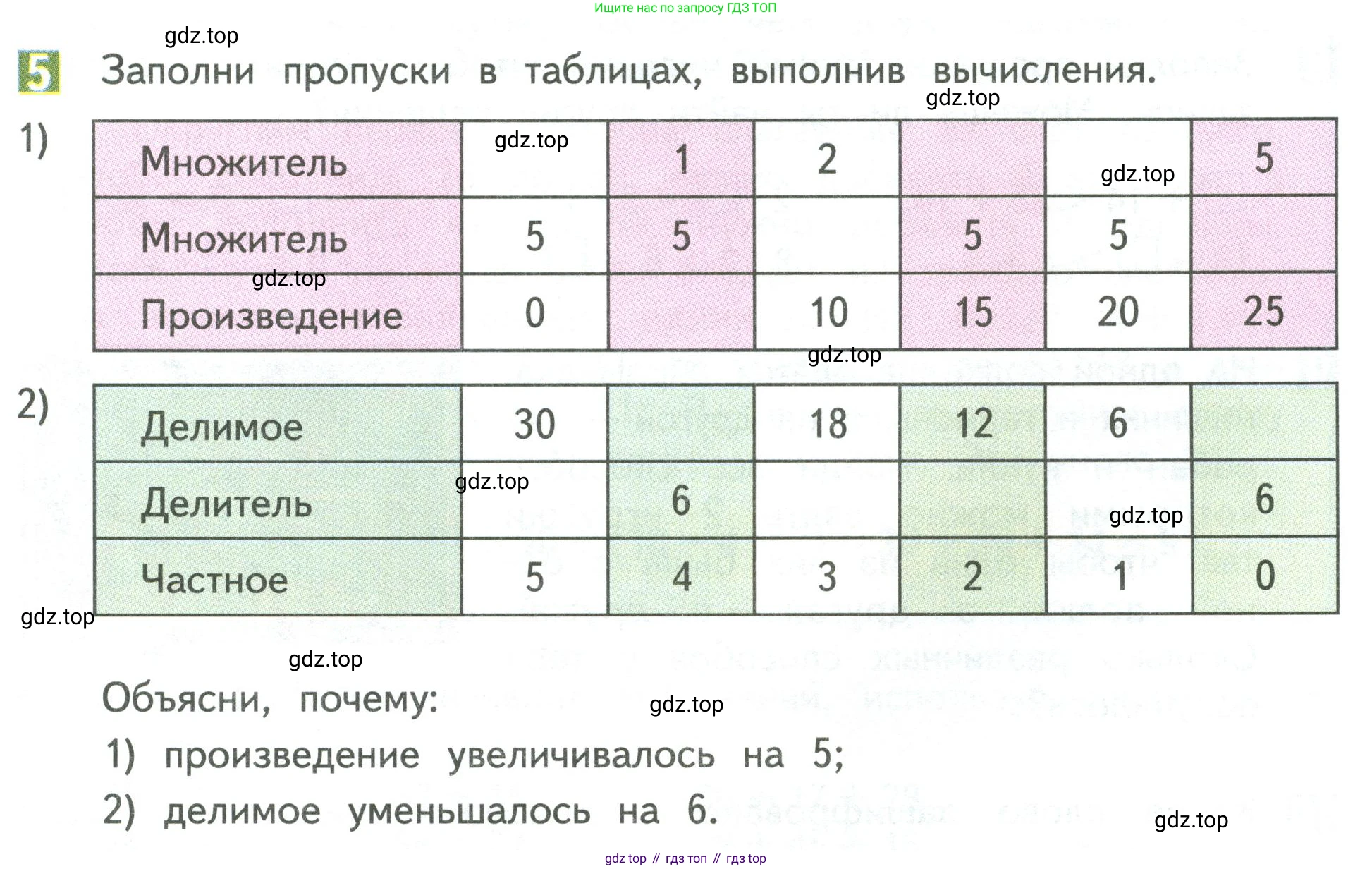 Математика, 3 класс Учебник, авторы: Дорофеев Георгий Владимирович, Миракова Татьяна Николаевна, Бука Татьяна Борисовна, издательство Просвещение, Москва, 2019 - 2023, белого цвета, Часть 1, страница 53, номер 5, Условие