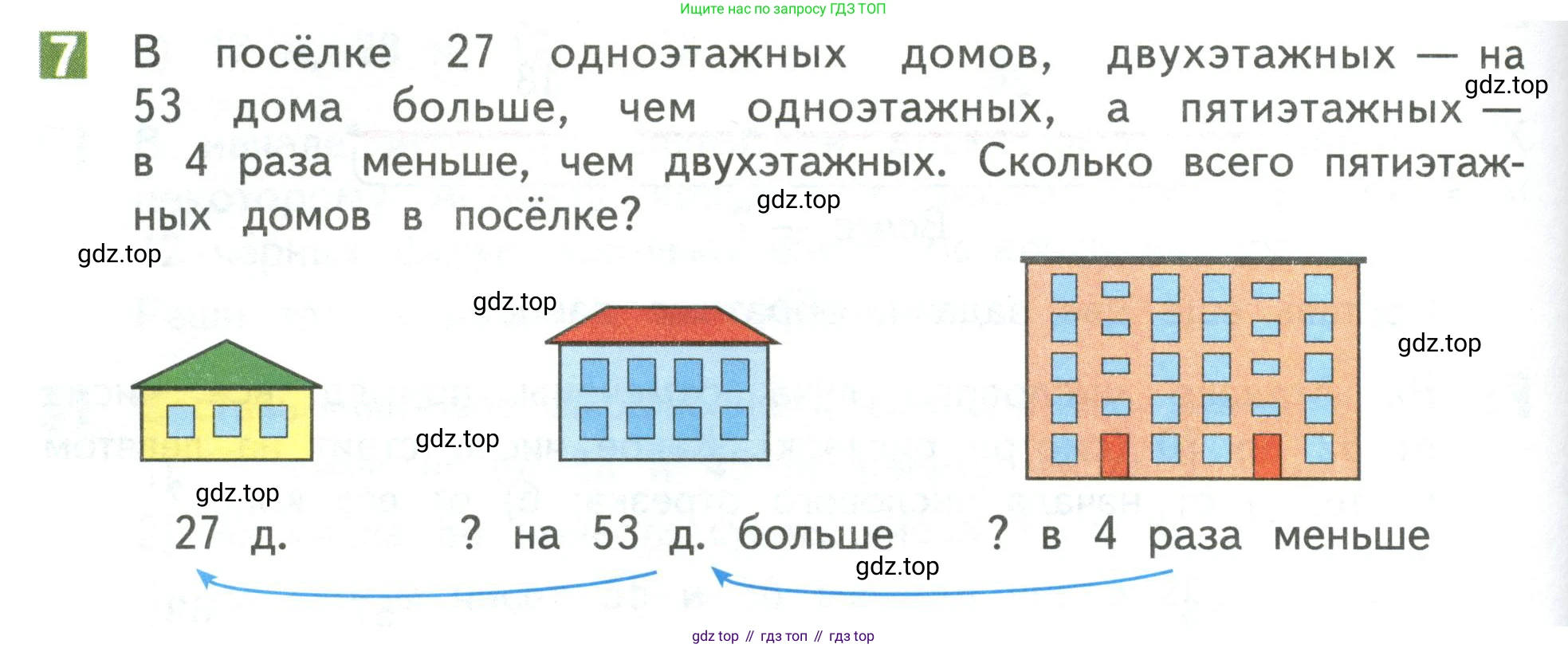 Математика, 3 класс Учебник, авторы: Дорофеев Георгий Владимирович, Миракова Татьяна Николаевна, Бука Татьяна Борисовна, издательство Просвещение, Москва, 2019 - 2023, белого цвета, Часть 1, страница 58, номер 7, Условие