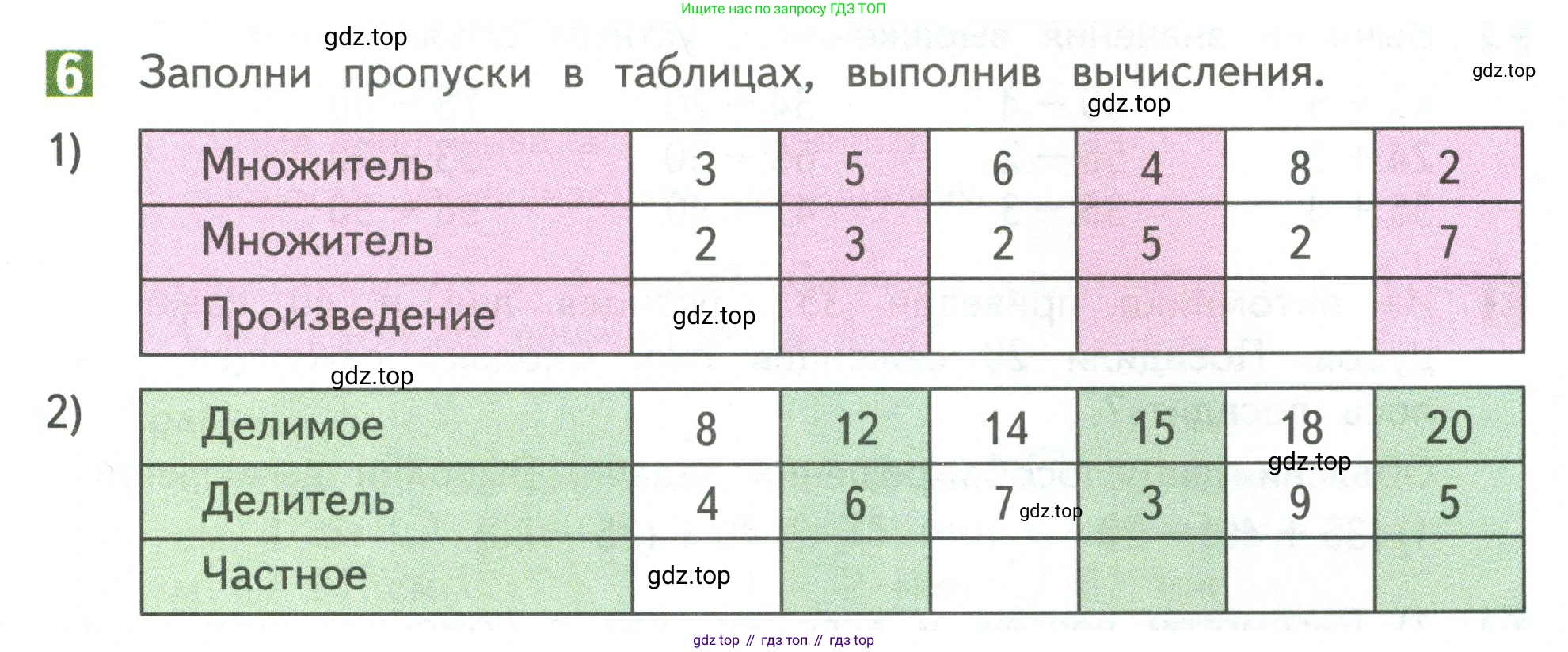 Математика, 3 класс Учебник, авторы: Дорофеев Георгий Владимирович, Миракова Татьяна Николаевна, Бука Татьяна Борисовна, издательство Просвещение, Москва, 2019 - 2023, белого цвета, Часть 1, страница 7, номер 6, Условие