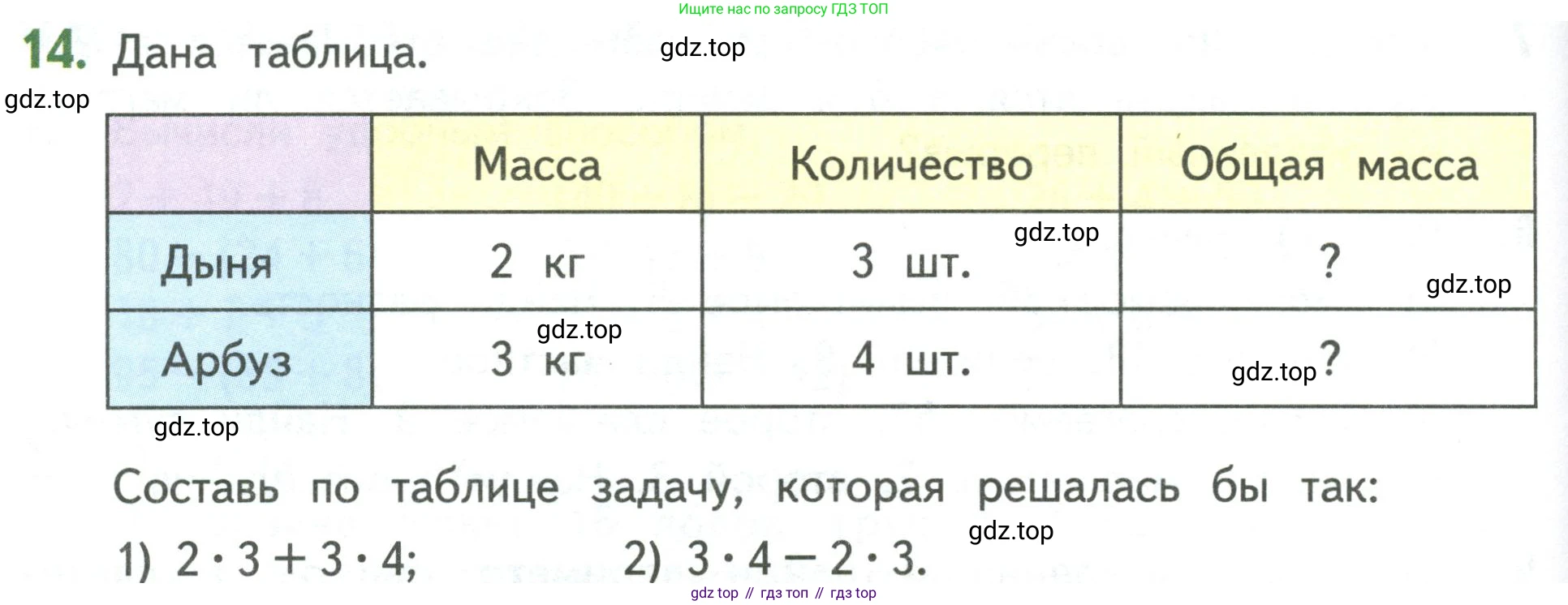 Математика, 3 класс Учебник, авторы: Дорофеев Георгий Владимирович, Миракова Татьяна Николаевна, Бука Татьяна Борисовна, издательство Просвещение, Москва, 2019 - 2023, белого цвета, Часть 1, страница 72, номер 14, Условие