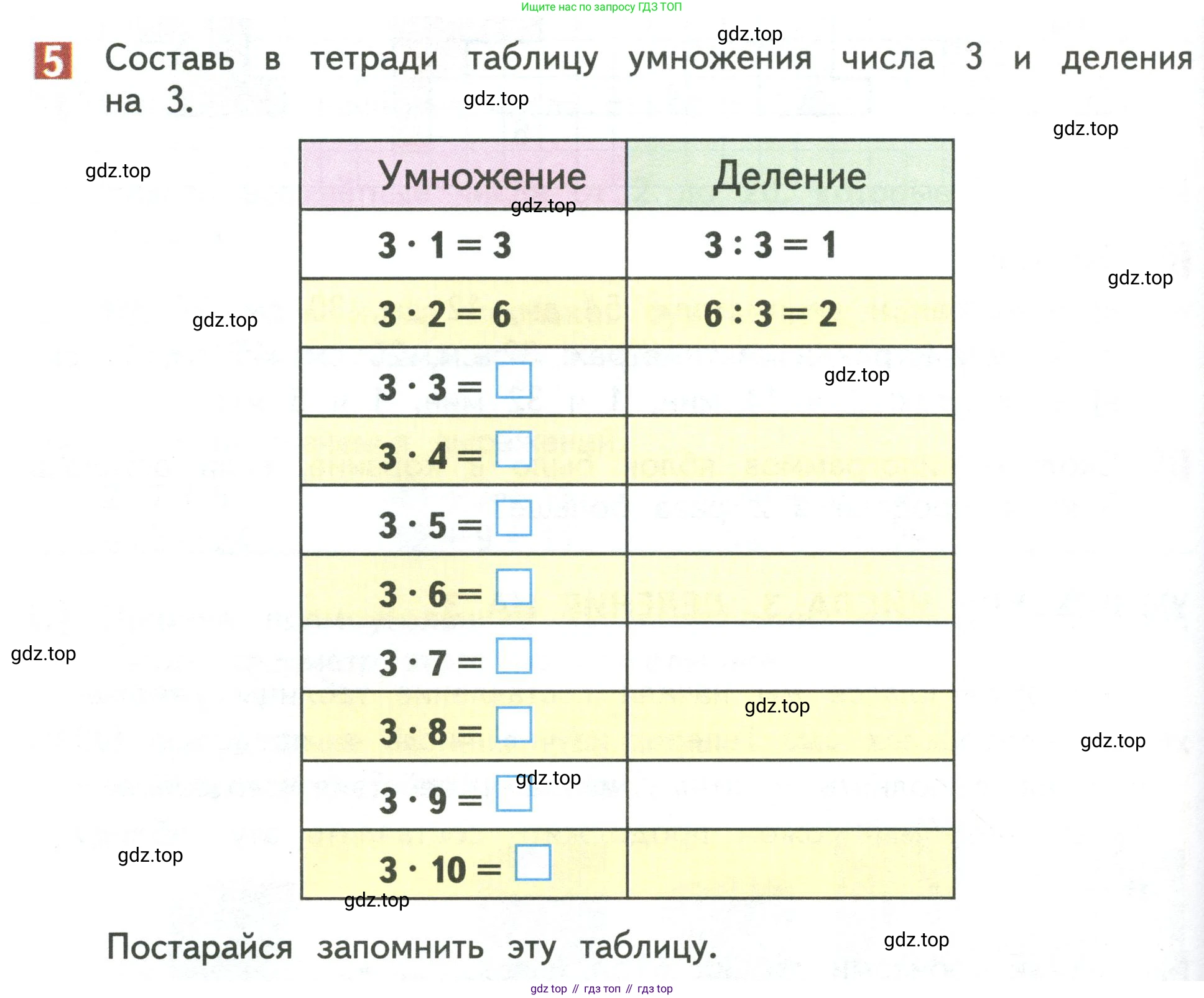 Математика, 3 класс Учебник, авторы: Дорофеев Георгий Владимирович, Миракова Татьяна Николаевна, Бука Татьяна Борисовна, издательство Просвещение, Москва, 2019 - 2023, белого цвета, Часть 1, страница 80, номер 5, Условие