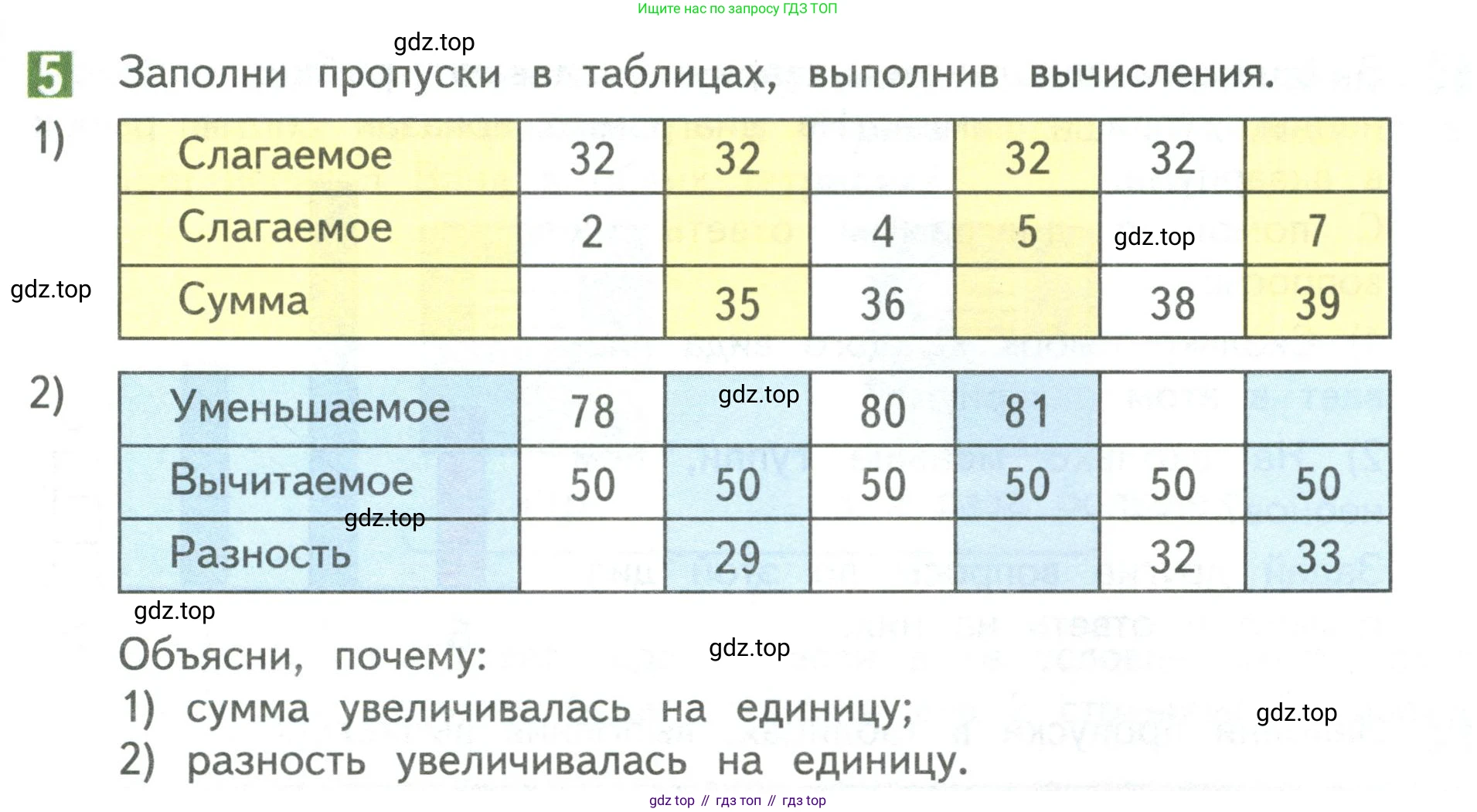 Математика, 3 класс Учебник, авторы: Дорофеев Георгий Владимирович, Миракова Татьяна Николаевна, Бука Татьяна Борисовна, издательство Просвещение, Москва, 2019 - 2023, белого цвета, Часть 1, страница 9, номер 5, Условие