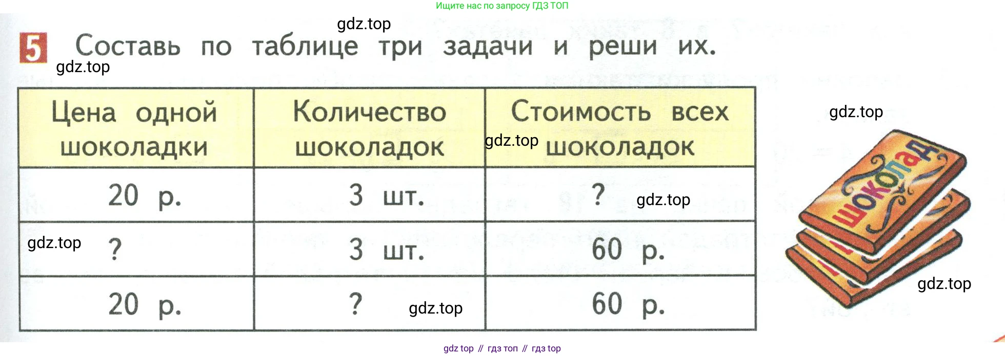 Математика, 3 класс Учебник, авторы: Дорофеев Георгий Владимирович, Миракова Татьяна Николаевна, Бука Татьяна Борисовна, издательство Просвещение, Москва, 2019 - 2023, белого цвета, Часть 1, страница 85, номер 5, Условие