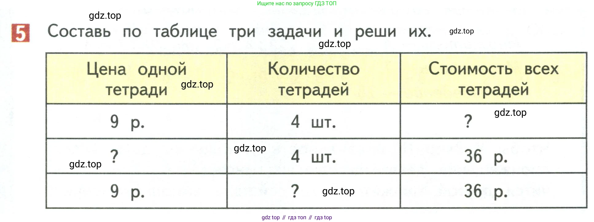 Математика, 3 класс Учебник, авторы: Дорофеев Георгий Владимирович, Миракова Татьяна Николаевна, Бука Татьяна Борисовна, издательство Просвещение, Москва, 2019 - 2023, белого цвета, Часть 1, страница 89, номер 5, Условие