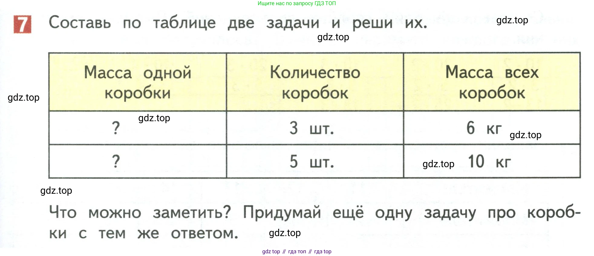 Математика, 3 класс Учебник, авторы: Дорофеев Георгий Владимирович, Миракова Татьяна Николаевна, Бука Татьяна Борисовна, издательство Просвещение, Москва, 2019 - 2023, белого цвета, Часть 1, страница 93, номер 7, Условие