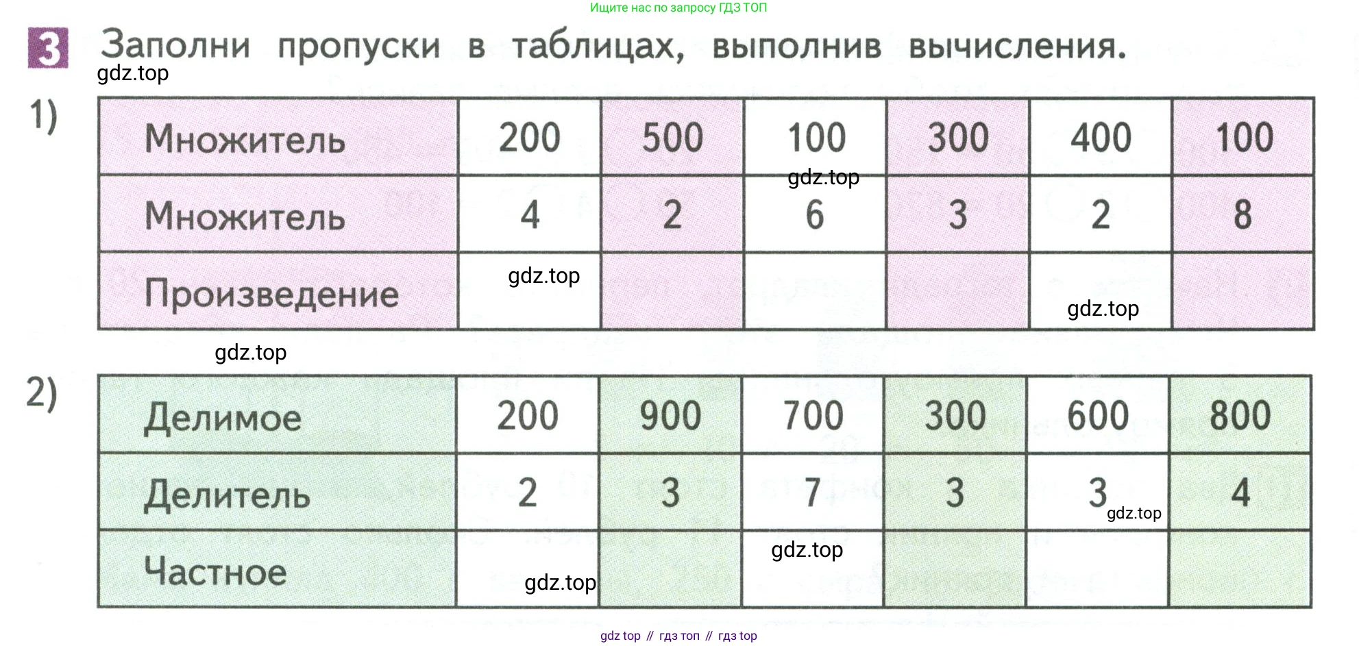Математика, 3 класс Учебник, авторы: Дорофеев Георгий Владимирович, Миракова Татьяна Николаевна, Бука Татьяна Борисовна, издательство Просвещение, Москва, 2019 - 2023, белого цвета, Часть 2, страница 105, номер 3, Условие