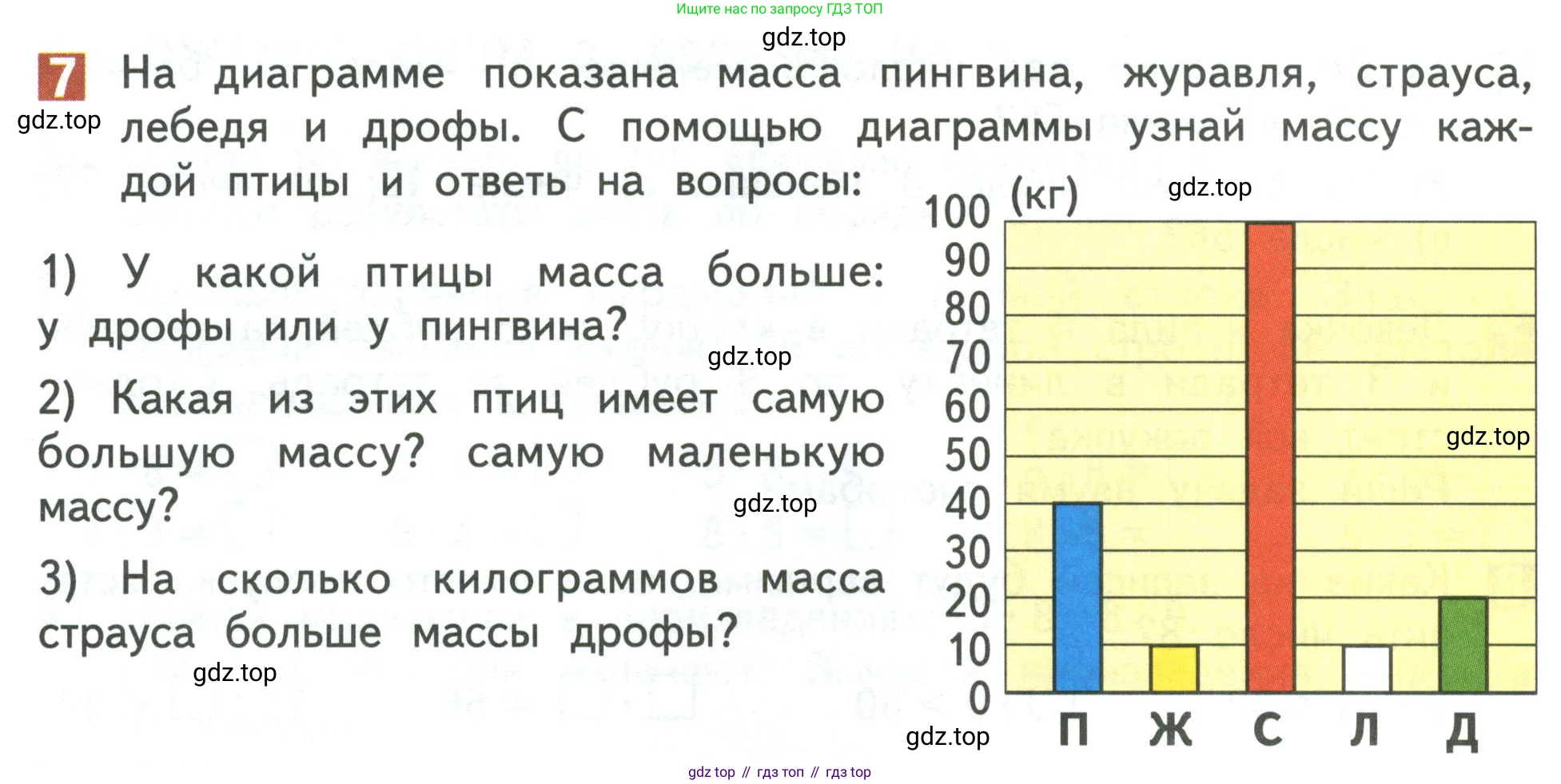 Математика, 3 класс Учебник, авторы: Дорофеев Георгий Владимирович, Миракова Татьяна Николаевна, Бука Татьяна Борисовна, издательство Просвещение, Москва, 2019 - 2023, белого цвета, Часть 2, страница 14, номер 7, Условие