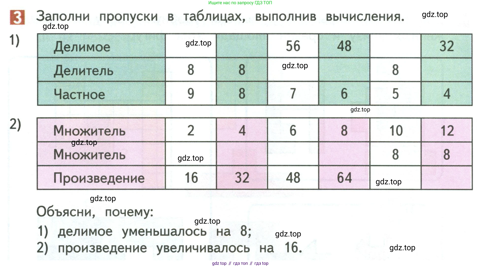 Математика, 3 класс Учебник, авторы: Дорофеев Георгий Владимирович, Миракова Татьяна Николаевна, Бука Татьяна Борисовна, издательство Просвещение, Москва, 2019 - 2023, белого цвета, Часть 2, страница 22, номер 3, Условие