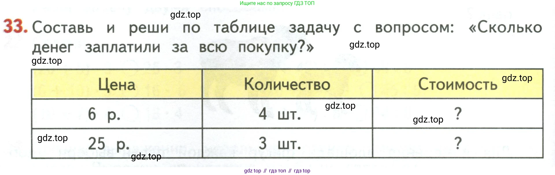 Математика, 3 класс Учебник, авторы: Дорофеев Георгий Владимирович, Миракова Татьяна Николаевна, Бука Татьяна Борисовна, издательство Просвещение, Москва, 2019 - 2023, белого цвета, Часть 2, страница 46, номер 33, Условие