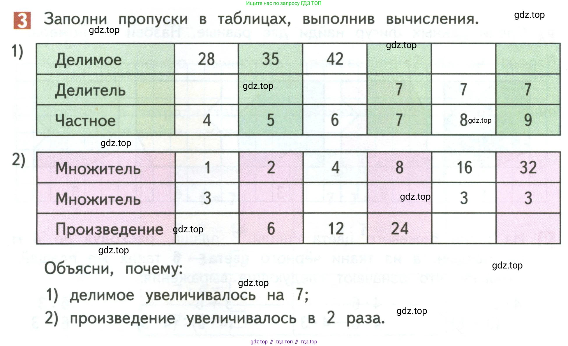 Математика, 3 класс Учебник, авторы: Дорофеев Георгий Владимирович, Миракова Татьяна Николаевна, Бука Татьяна Борисовна, издательство Просвещение, Москва, 2019 - 2023, белого цвета, Часть 2, страница 6, номер 3, Условие
