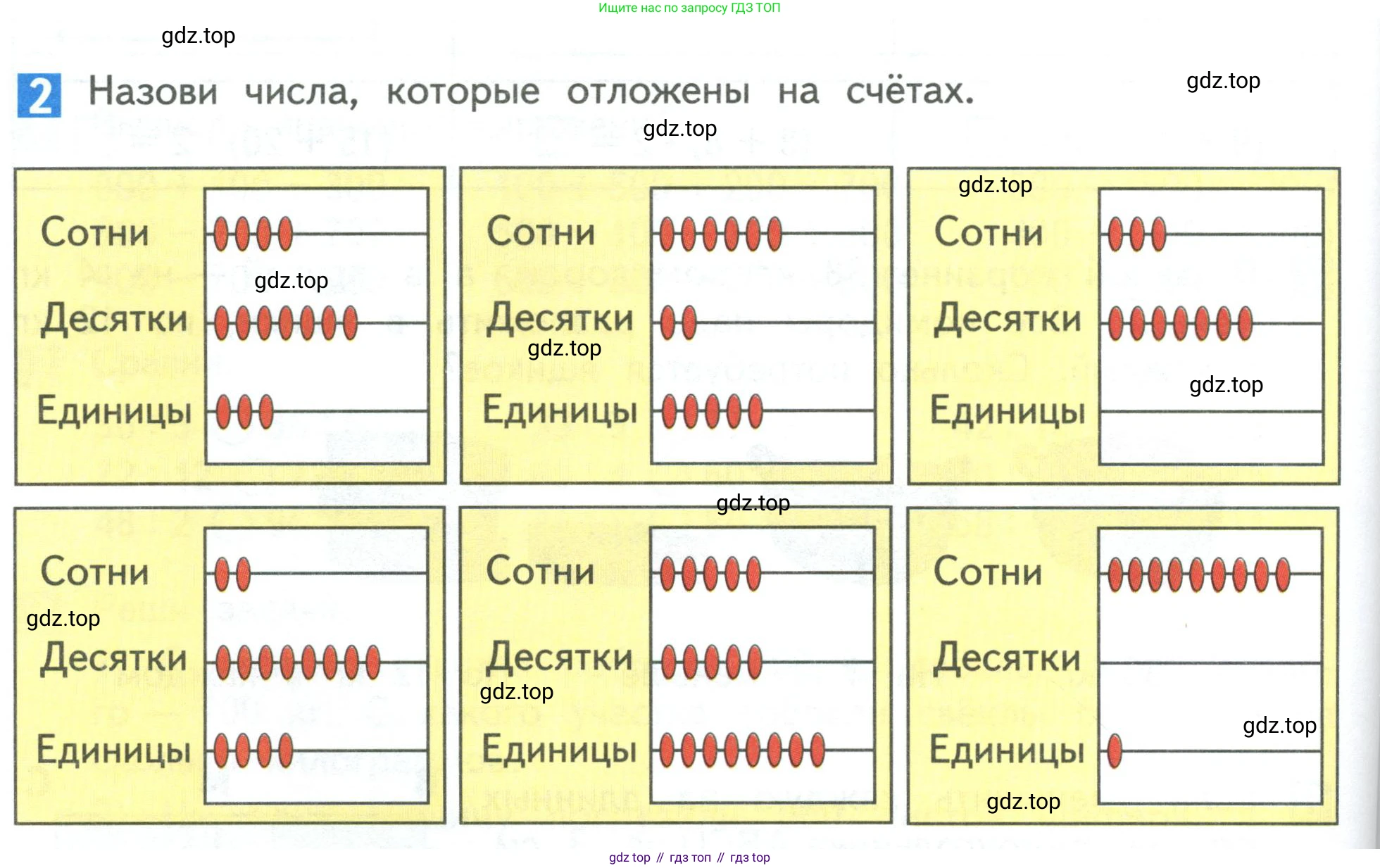 Математика, 3 класс Учебник, авторы: Дорофеев Георгий Владимирович, Миракова Татьяна Николаевна, Бука Татьяна Борисовна, издательство Просвещение, Москва, 2019 - 2023, белого цвета, Часть 2, страница 56, номер 2, Условие