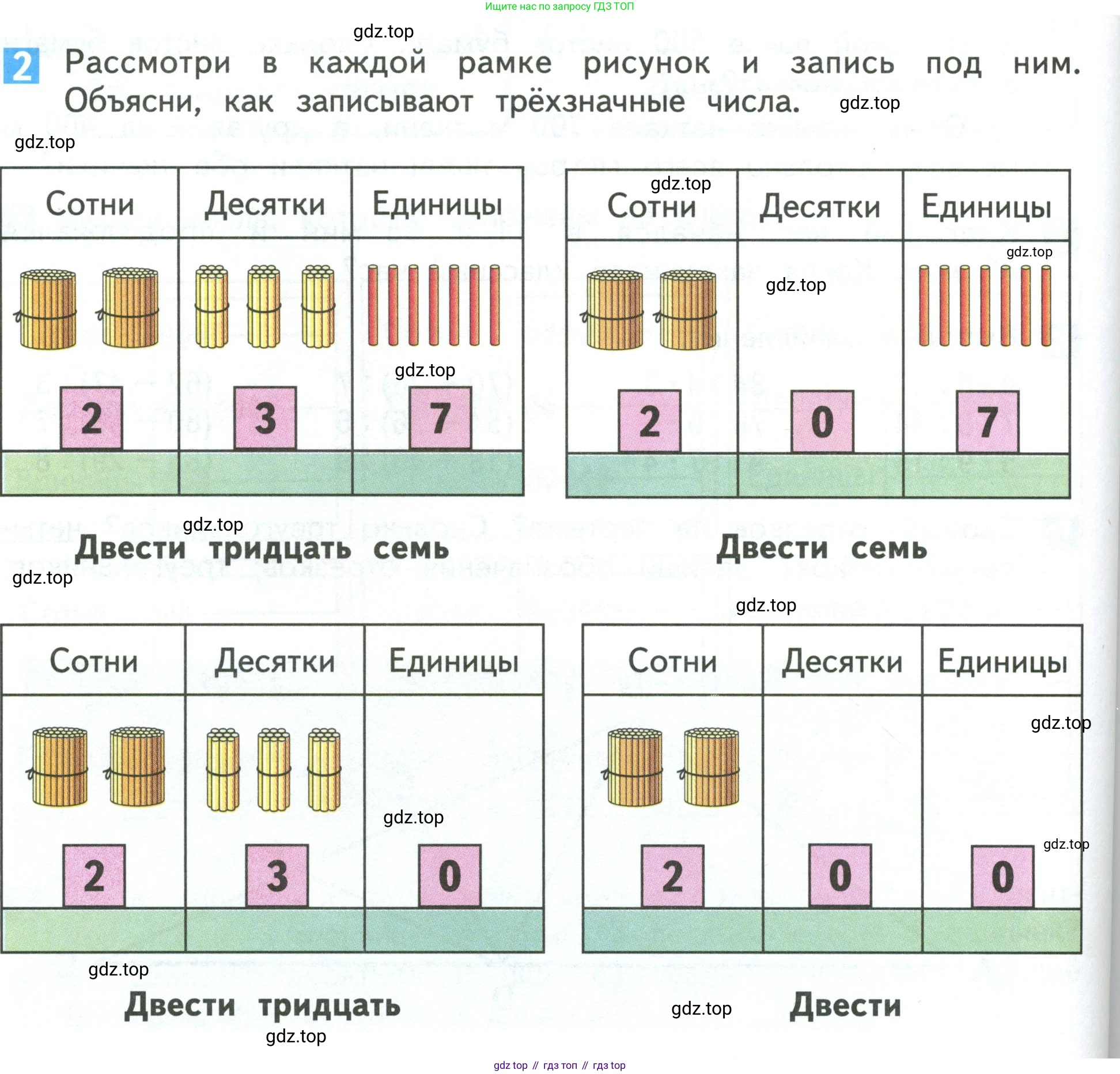 Математика, 3 класс Учебник, авторы: Дорофеев Георгий Владимирович, Миракова Татьяна Николаевна, Бука Татьяна Борисовна, издательство Просвещение, Москва, 2019 - 2023, белого цвета, Часть 2, страница 58, номер 2, Условие