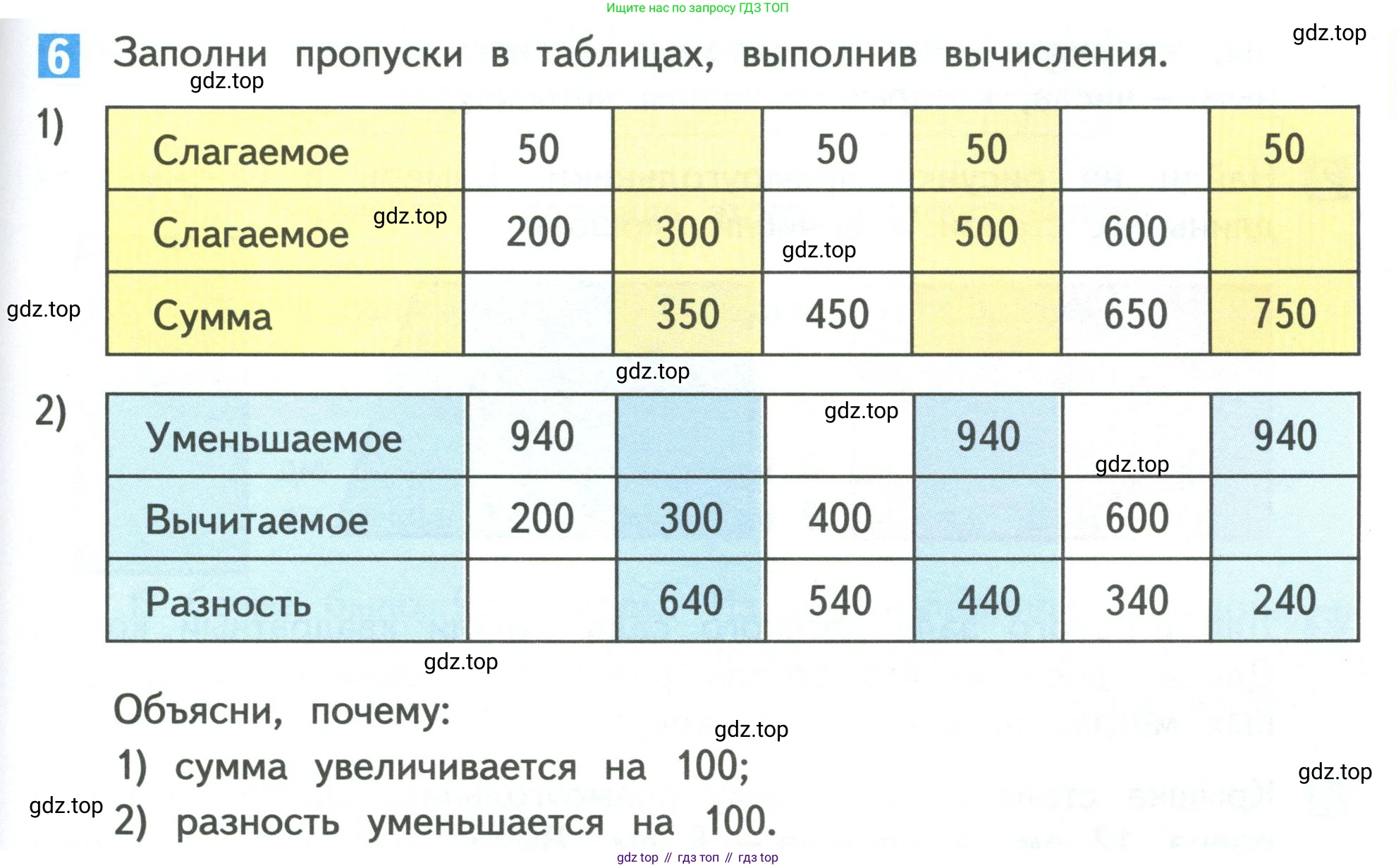 Математика, 3 класс Учебник, авторы: Дорофеев Георгий Владимирович, Миракова Татьяна Николаевна, Бука Татьяна Борисовна, издательство Просвещение, Москва, 2019 - 2023, белого цвета, Часть 2, страница 79, номер 6, Условие