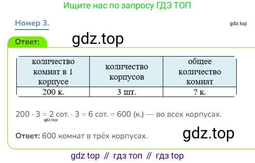Математика, 3 класс Учебник, авторы: Дорофеев Георгий Владимирович, Миракова Татьяна Николаевна, Бука Татьяна Борисовна, издательство Просвещение, Москва, 2019 - 2023, белого цвета, Часть 2, страница 102, номер 3, Решение 1