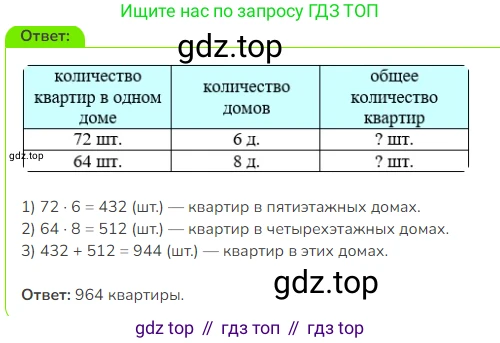 Математика, 3 класс Учебник, авторы: Дорофеев Георгий Владимирович, Миракова Татьяна Николаевна, Бука Татьяна Борисовна, издательство Просвещение, Москва, 2019 - 2023, белого цвета, Часть 2, страница 114, номер 7, Решение 1