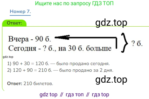 Математика, 3 класс Учебник, авторы: Дорофеев Георгий Владимирович, Миракова Татьяна Николаевна, Бука Татьяна Борисовна, издательство Просвещение, Москва, 2019 - 2023, белого цвета, Часть 2, страница 71, номер 7, Решение 1