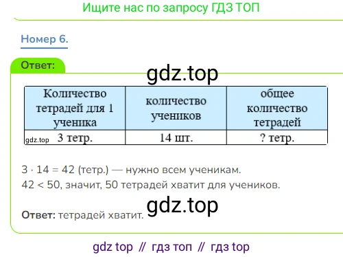 Математика, 3 класс Учебник, авторы: Дорофеев Георгий Владимирович, Миракова Татьяна Николаевна, Бука Татьяна Борисовна, издательство Просвещение, Москва, 2019 - 2023, белого цвета, Часть 2, страница 85, номер 6, Решение 1