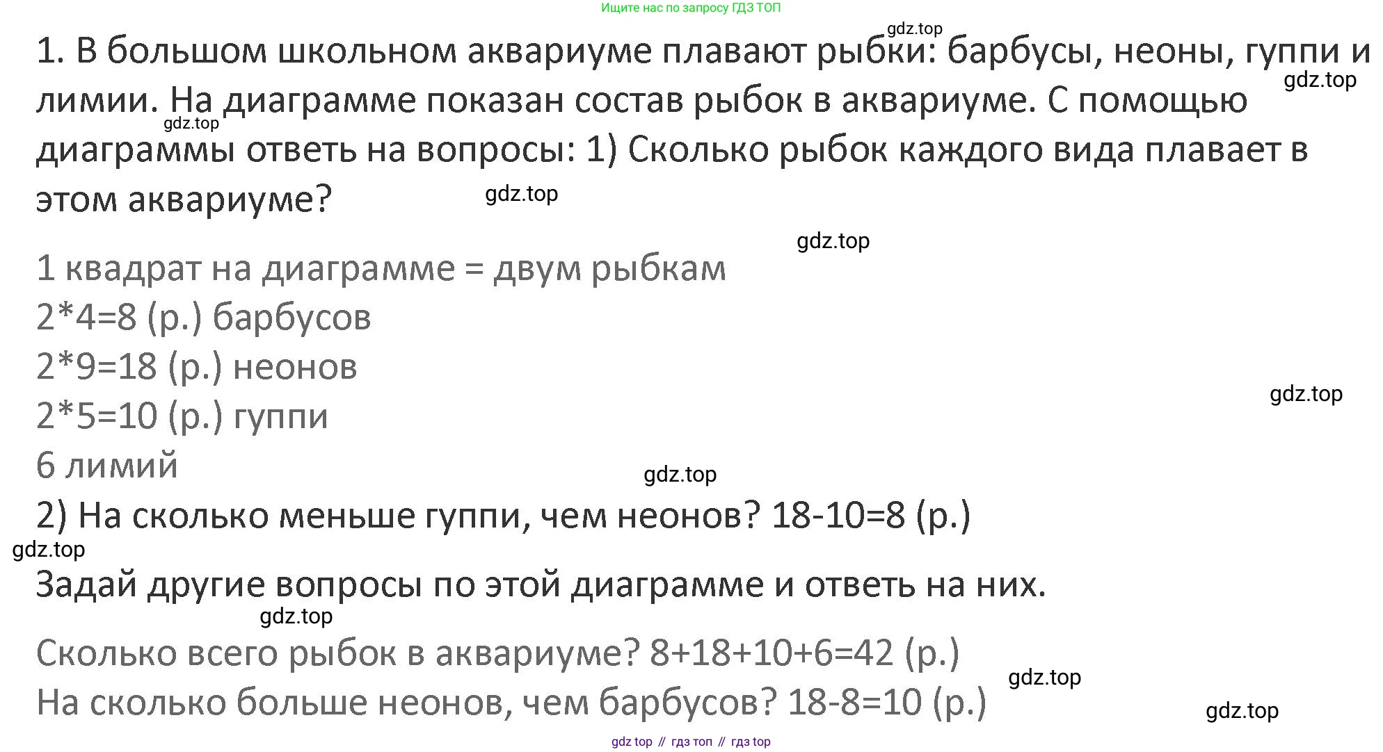 Математика, 3 класс Учебник, авторы: Дорофеев Георгий Владимирович, Миракова Татьяна Николаевна, Бука Татьяна Борисовна, издательство Просвещение, Москва, 2019 - 2023, белого цвета, Часть 1, страница 10, номер 1, Решение 2