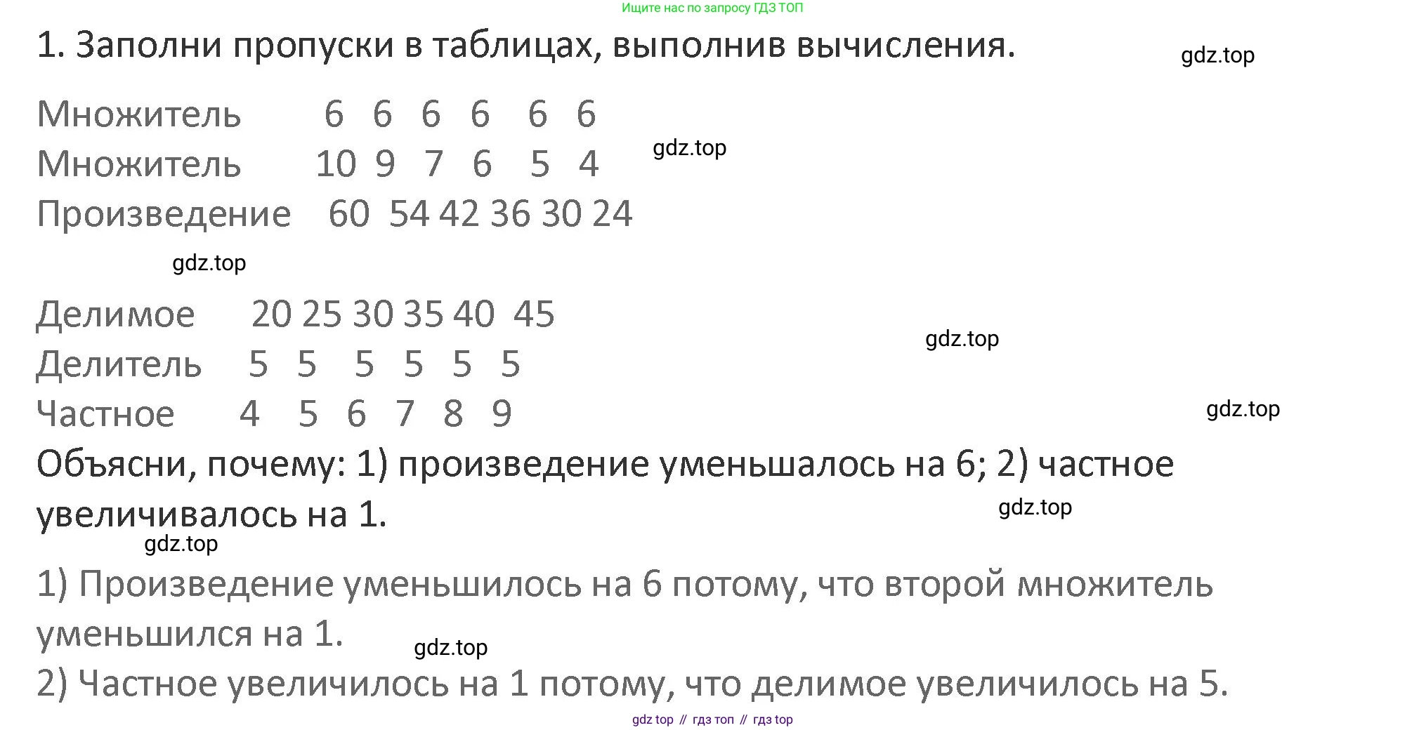 Математика, 3 класс Учебник, авторы: Дорофеев Георгий Владимирович, Миракова Татьяна Николаевна, Бука Татьяна Борисовна, издательство Просвещение, Москва, 2019 - 2023, белого цвета, Часть 1, страница 108, номер 1, Решение 2
