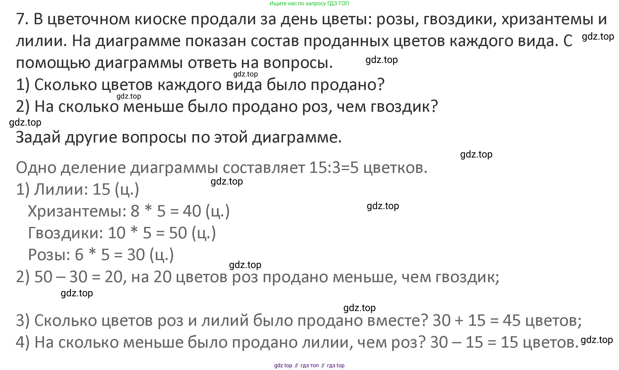 Математика, 3 класс Учебник, авторы: Дорофеев Георгий Владимирович, Миракова Татьяна Николаевна, Бука Татьяна Борисовна, издательство Просвещение, Москва, 2019 - 2023, белого цвета, Часть 1, страница 111, номер 7, Решение 2