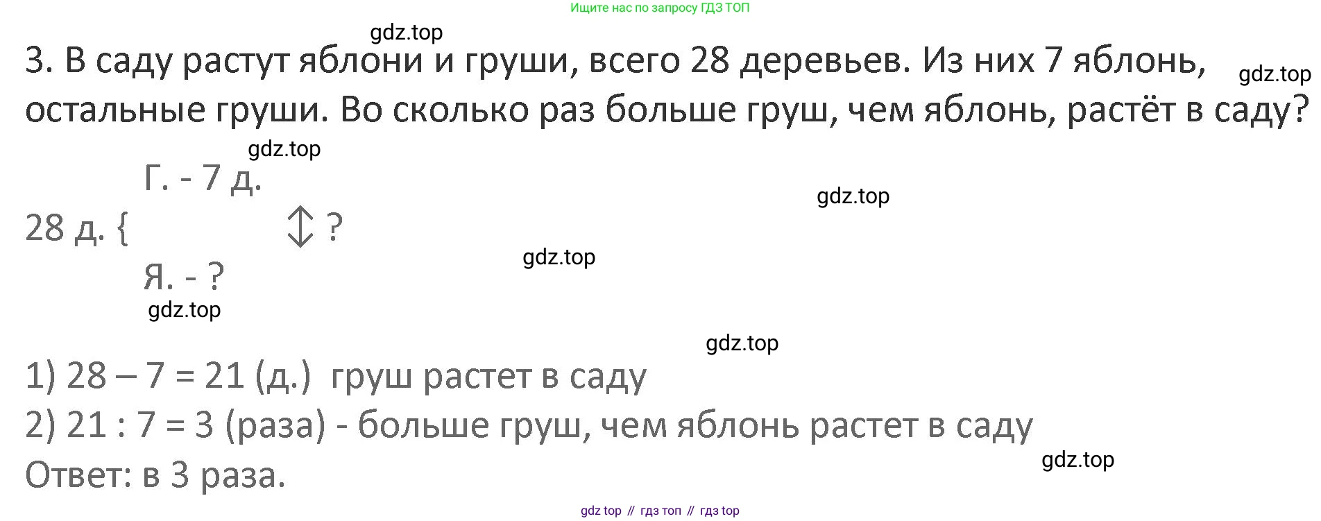 Математика, 3 класс Учебник, авторы: Дорофеев Георгий Владимирович, Миракова Татьяна Николаевна, Бука Татьяна Борисовна, издательство Просвещение, Москва, 2019 - 2023, белого цвета, Часть 1, страница 121, номер 3, Решение 2