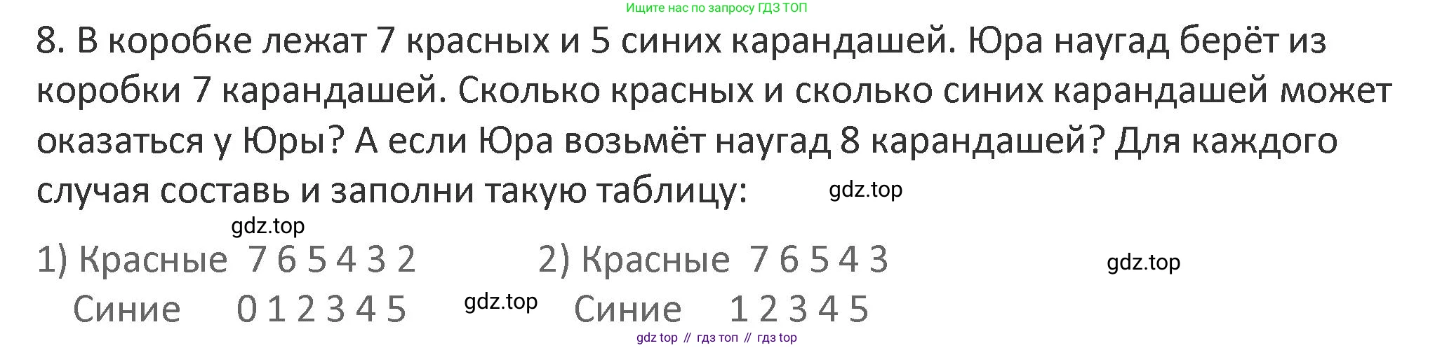 Математика, 3 класс Учебник, авторы: Дорофеев Георгий Владимирович, Миракова Татьяна Николаевна, Бука Татьяна Борисовна, издательство Просвещение, Москва, 2019 - 2023, белого цвета, Часть 1, страница 15, номер 8, Решение 2