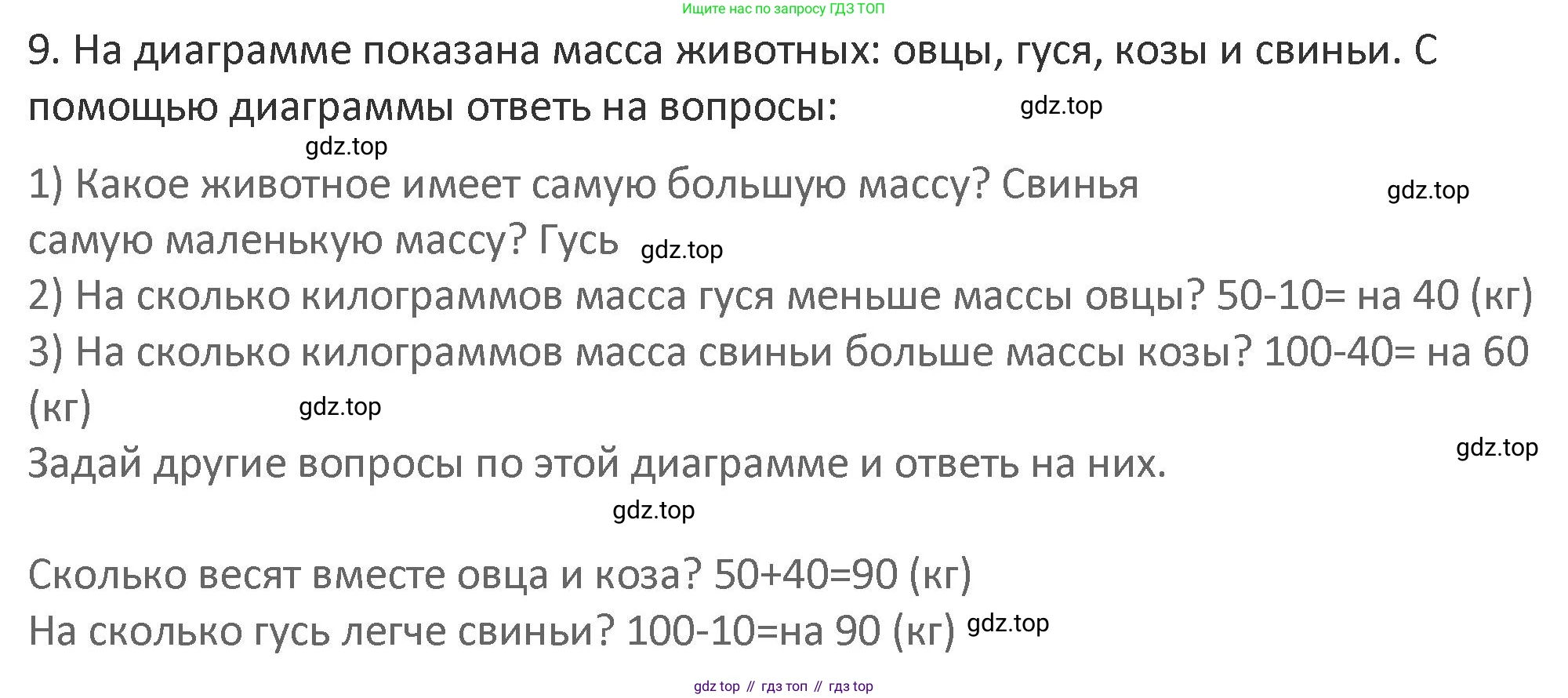 Математика, 3 класс Учебник, авторы: Дорофеев Георгий Владимирович, Миракова Татьяна Николаевна, Бука Татьяна Борисовна, издательство Просвещение, Москва, 2019 - 2023, белого цвета, Часть 1, страница 32, номер 9, Решение 2