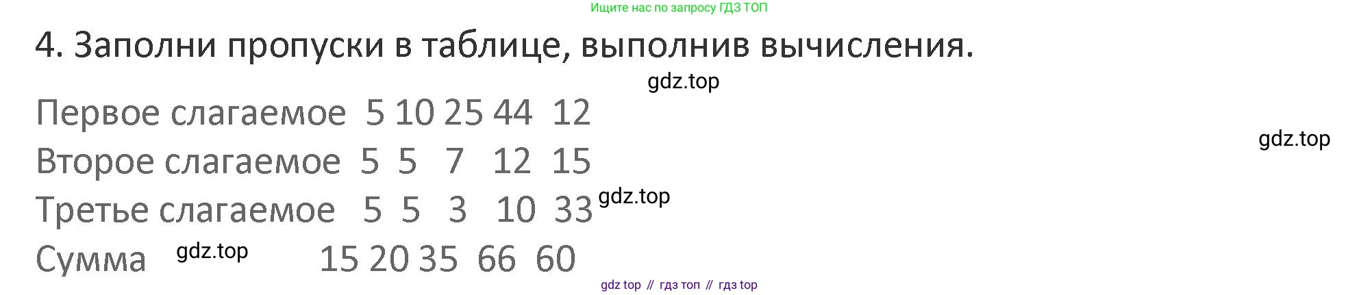 Математика, 3 класс Учебник, авторы: Дорофеев Георгий Владимирович, Миракова Татьяна Николаевна, Бука Татьяна Борисовна, издательство Просвещение, Москва, 2019 - 2023, белого цвета, Часть 1, страница 35, номер 3, Решение 2