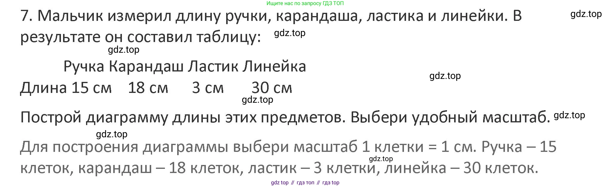 Математика, 3 класс Учебник, авторы: Дорофеев Георгий Владимирович, Миракова Татьяна Николаевна, Бука Татьяна Борисовна, издательство Просвещение, Москва, 2019 - 2023, белого цвета, Часть 1, страница 52, номер 7, Решение 2