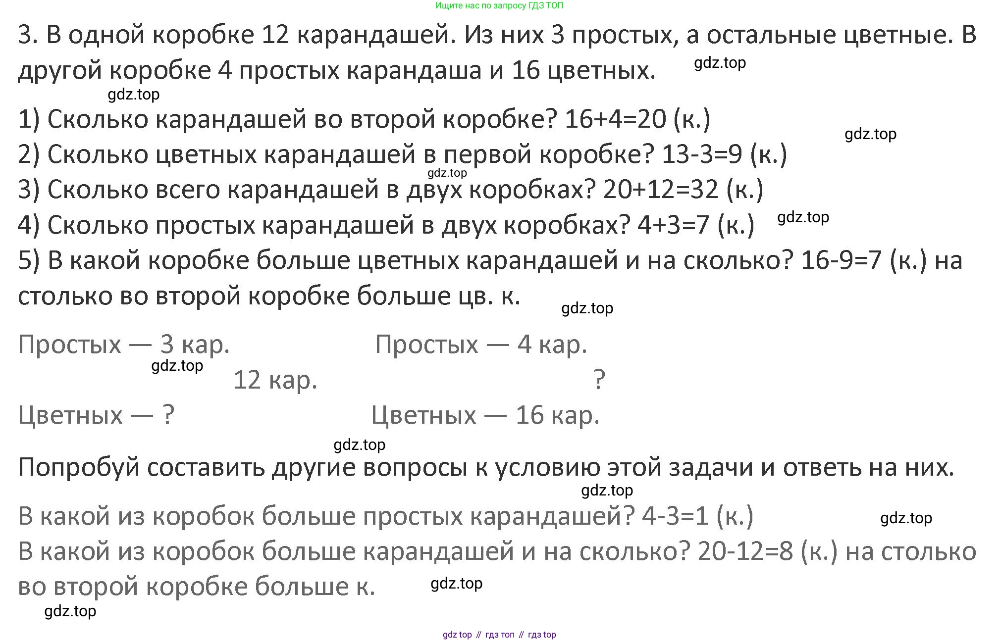 Математика, 3 класс Учебник, авторы: Дорофеев Георгий Владимирович, Миракова Татьяна Николаевна, Бука Татьяна Борисовна, издательство Просвещение, Москва, 2019 - 2023, белого цвета, Часть 1, страница 6, номер 3, Решение 2