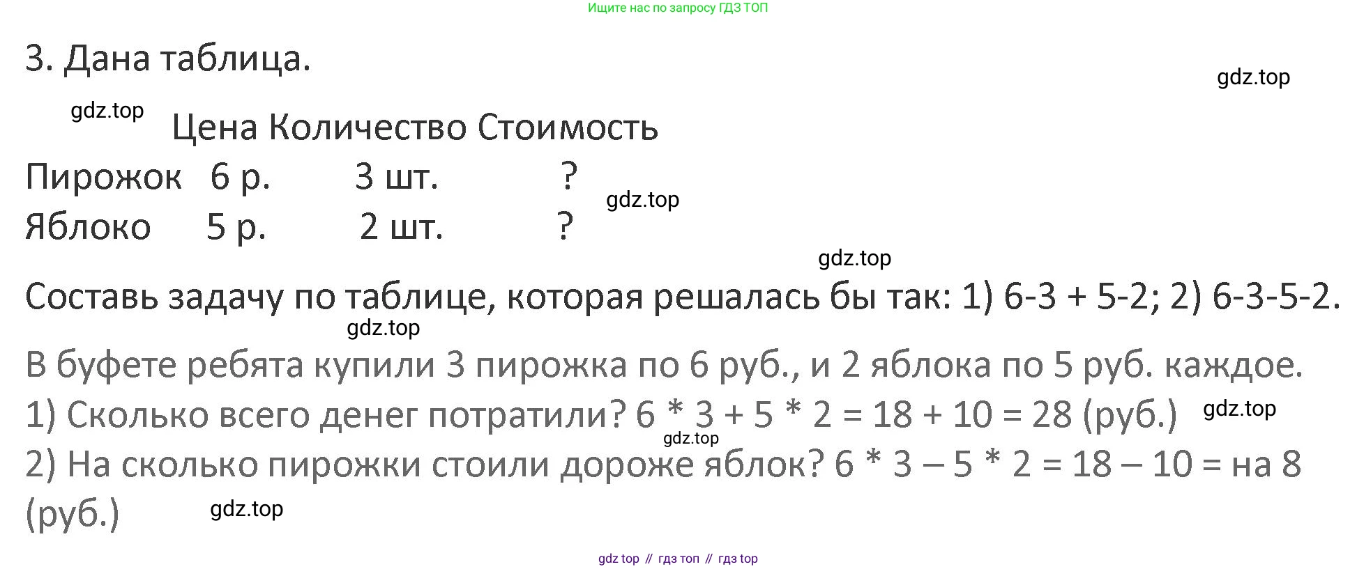 Математика, 3 класс Учебник, авторы: Дорофеев Георгий Владимирович, Миракова Татьяна Николаевна, Бука Татьяна Борисовна, издательство Просвещение, Москва, 2019 - 2023, белого цвета, Часть 1, страница 68, номер 3, Решение 2