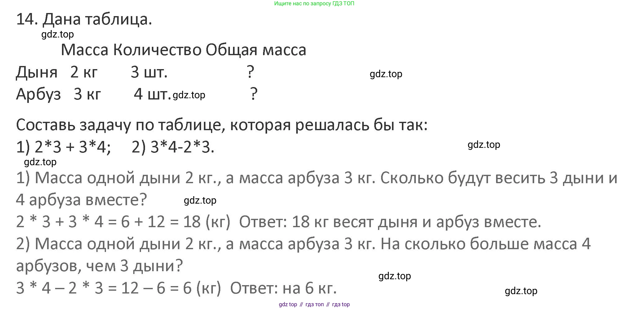 Математика, 3 класс Учебник, авторы: Дорофеев Георгий Владимирович, Миракова Татьяна Николаевна, Бука Татьяна Борисовна, издательство Просвещение, Москва, 2019 - 2023, белого цвета, Часть 1, страница 72, номер 14, Решение 2