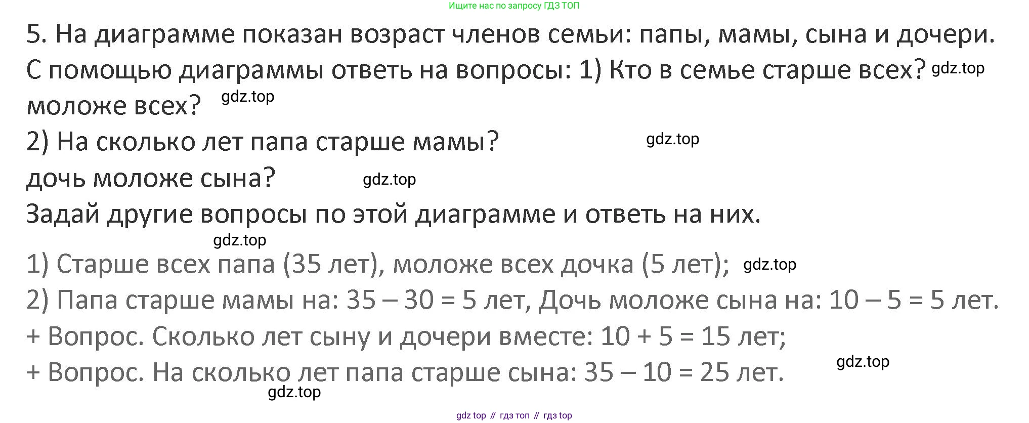 Математика, 3 класс Учебник, авторы: Дорофеев Георгий Владимирович, Миракова Татьяна Николаевна, Бука Татьяна Борисовна, издательство Просвещение, Москва, 2019 - 2023, белого цвета, Часть 1, страница 77, номер 5, Решение 2
