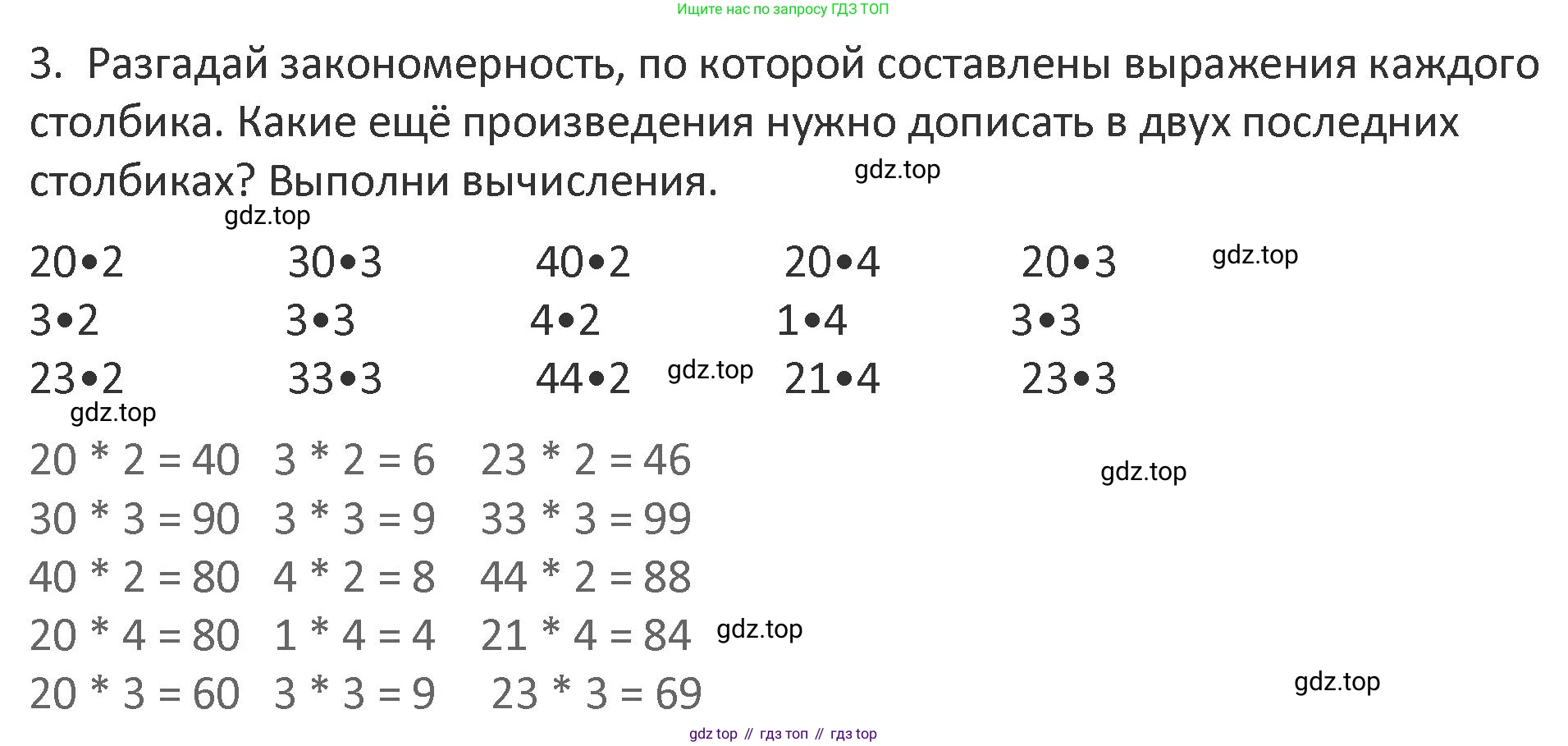 Математика, 3 класс Учебник, авторы: Дорофеев Георгий Владимирович, Миракова Татьяна Николаевна, Бука Татьяна Борисовна, издательство Просвещение, Москва, 2019 - 2023, белого цвета, Часть 1, страница 91, номер 3, Решение 2