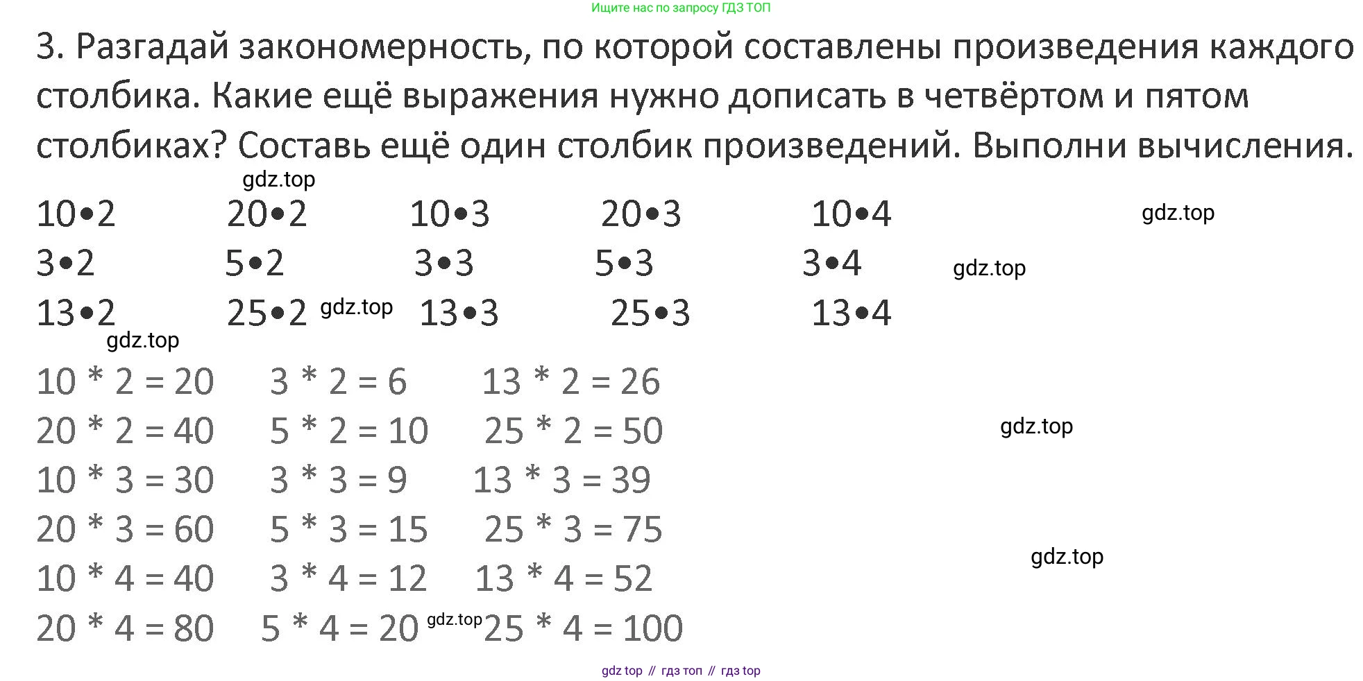 Математика, 3 класс Учебник, авторы: Дорофеев Георгий Владимирович, Миракова Татьяна Николаевна, Бука Татьяна Борисовна, издательство Просвещение, Москва, 2019 - 2023, белого цвета, Часть 1, страница 94, номер 3, Решение 2