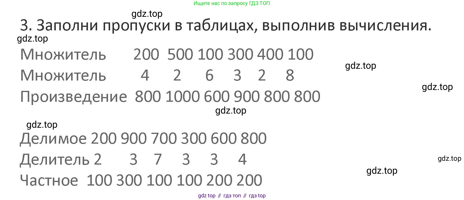 Математика, 3 класс Учебник, авторы: Дорофеев Георгий Владимирович, Миракова Татьяна Николаевна, Бука Татьяна Борисовна, издательство Просвещение, Москва, 2019 - 2023, белого цвета, Часть 2, страница 105, номер 3, Решение 2